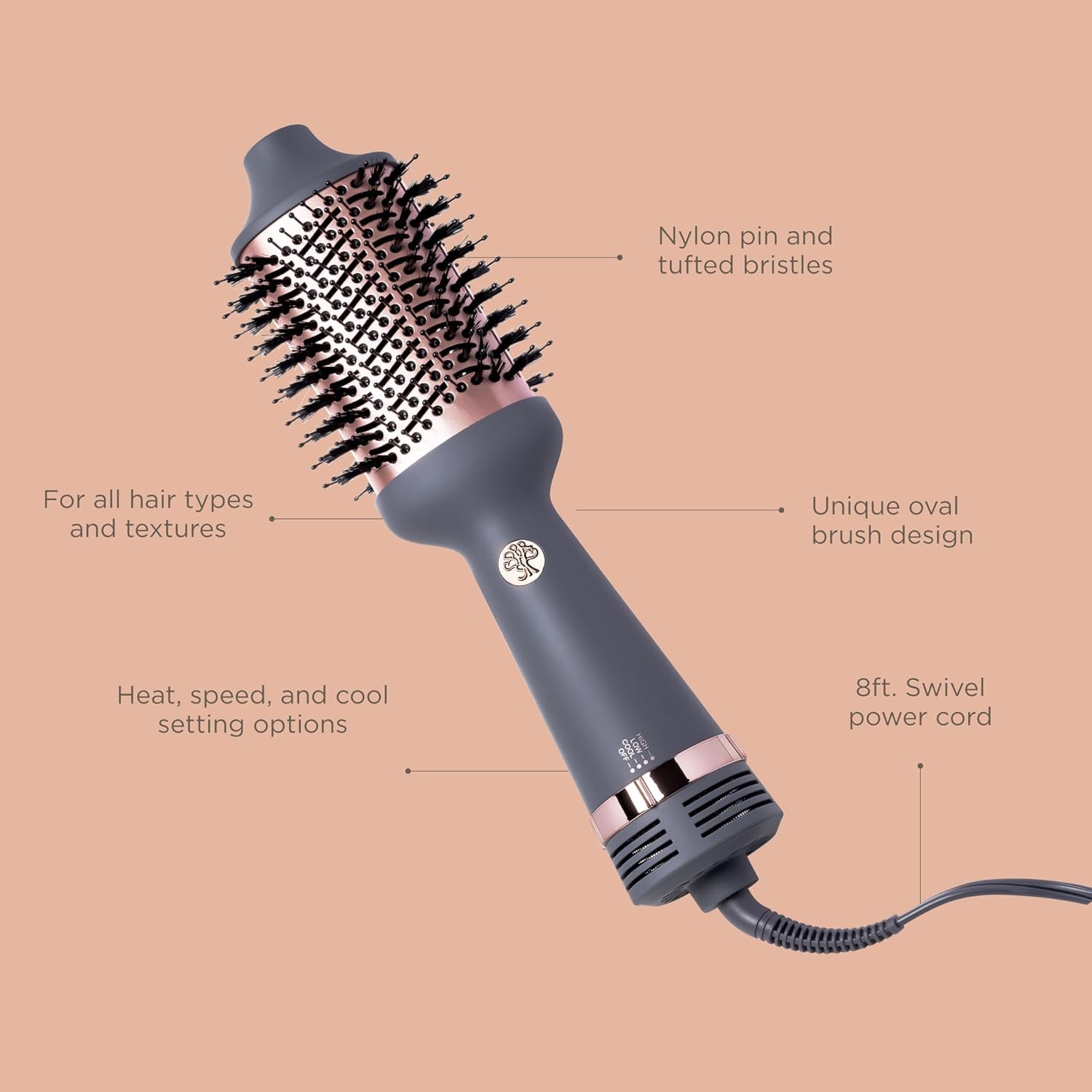 Hairitage Volumizing One Step Blow Dry Brush + Hair Dryer for Curling + Straightening - Ceramic Tourmaline Blowout Brush + Volumizer - Hair Styler for Smooth Shiny, Frizz-Free Styles - Matte Grey - Image 3