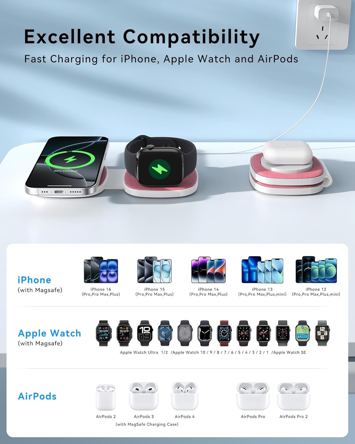 Flodable 2 in 1 Mag-Safe Wireless Charger for iPhone 16 15 14 13 12 Series,Apple Watch Series/Ultra/SE,Airpods/Pro,Portable Magsafe Charger 3 in 1 Wireless Charging Station (Pink with 20W PD Charger) - Image 8