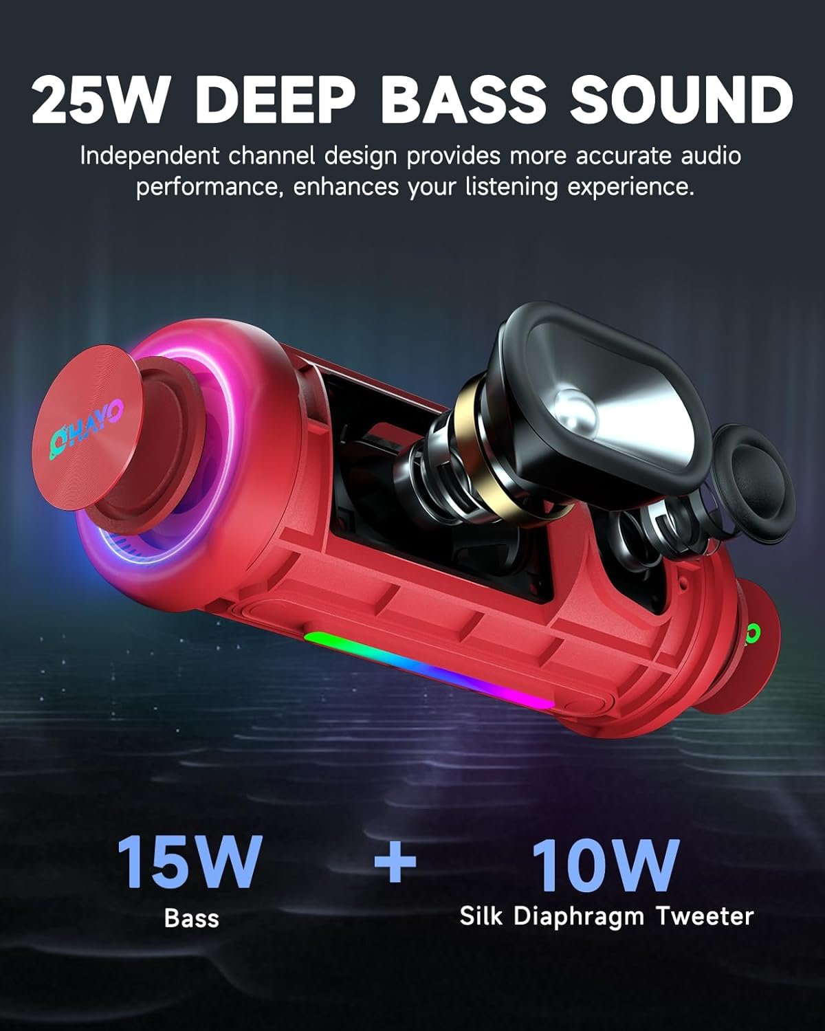 OHAYO Bluetooth Speaker, Portable Wireless, IPX7 Waterproof, Powerful 25W Sound, 24H Playtime, Dual Pairing, Active Bass, Colorful Lights, Bluetooth 5.3, Outdoor Speakers for Home/Party/Beach, Red - Image 4