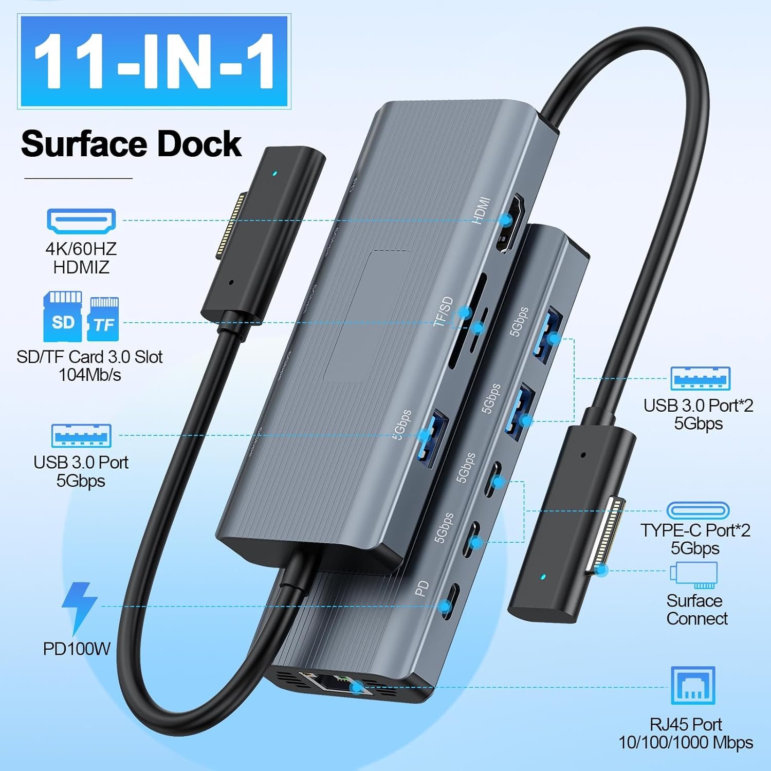 New for Microsoft Surface Docking Station 11-in-1 Surface Dock 2 4K@60HZ HDMI USB C Travel Dock for Microsoft Surface Pro 11/10/9/8/X/7/6/5/4/3,Surface Laptop 6/5/4/3/2/1,Laptop Go 3/2/1,Surface Book - Image 2