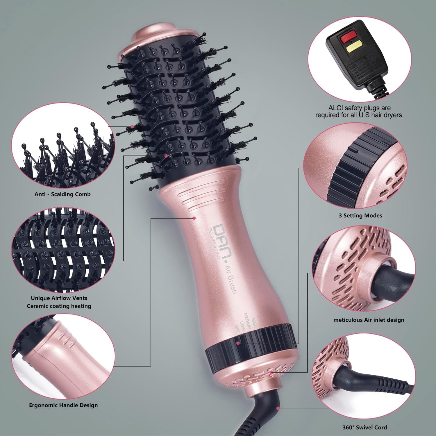 DAN Technology one Step HairDryer and volumizer,Small Hairbrush drye,2 inch Lightweight Electric Brush Hair, Small Brush Hair dryers for Women… - Image 7