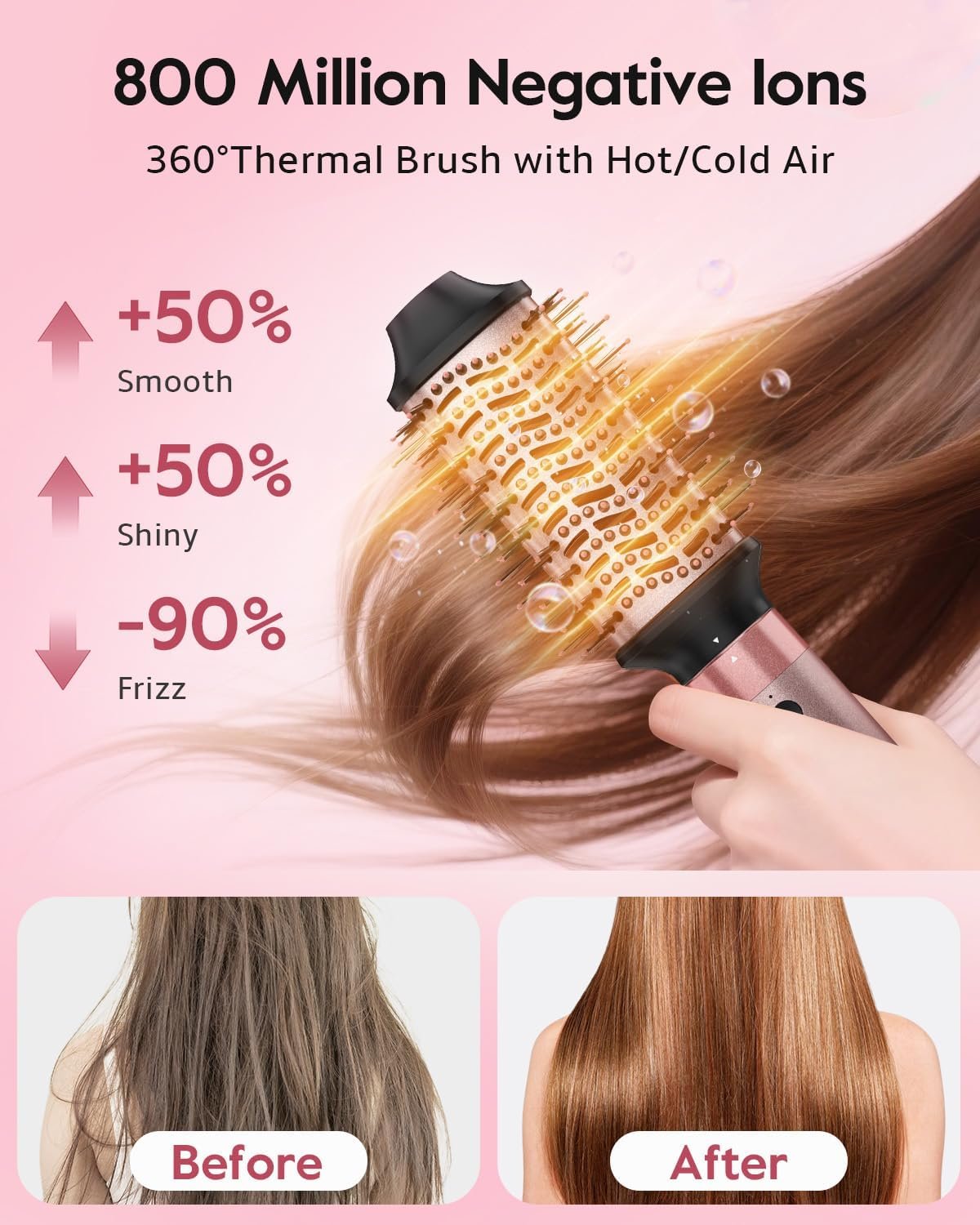 Brightup 5 in 1 Air Styler, 1400W High Speed Hair Dryer Brush, Professional Automatic Hair Curler with Cool Shot Button, 800 Million Ionic, No Heat Damage, with Travel Bag - Image 5