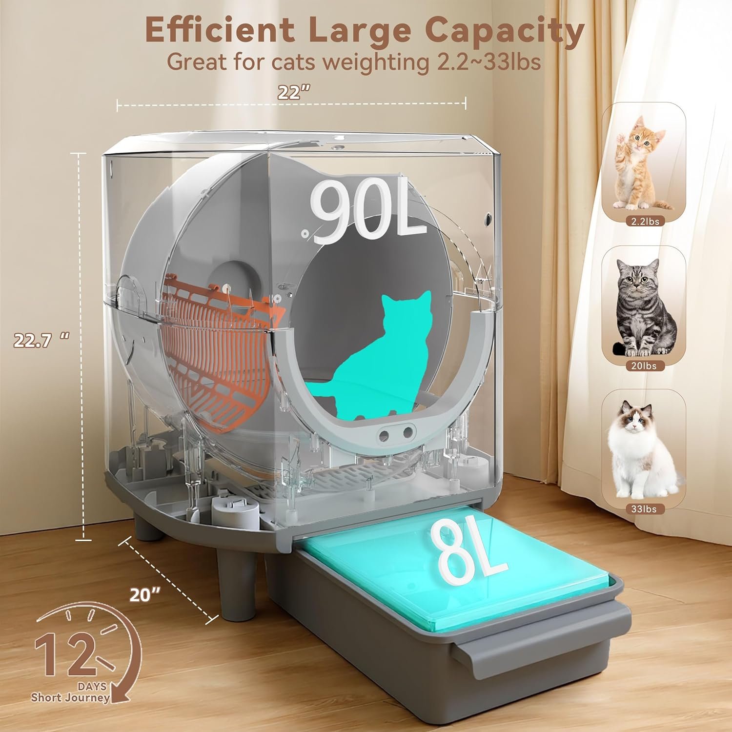 Self Cleaning Litter Box for Multiple Cats,90L Automatic Cat Litter Box Self Cleaning App-Controlled,Dual Safety Protection,1 Rolls Garbage Bags,White - Image 3