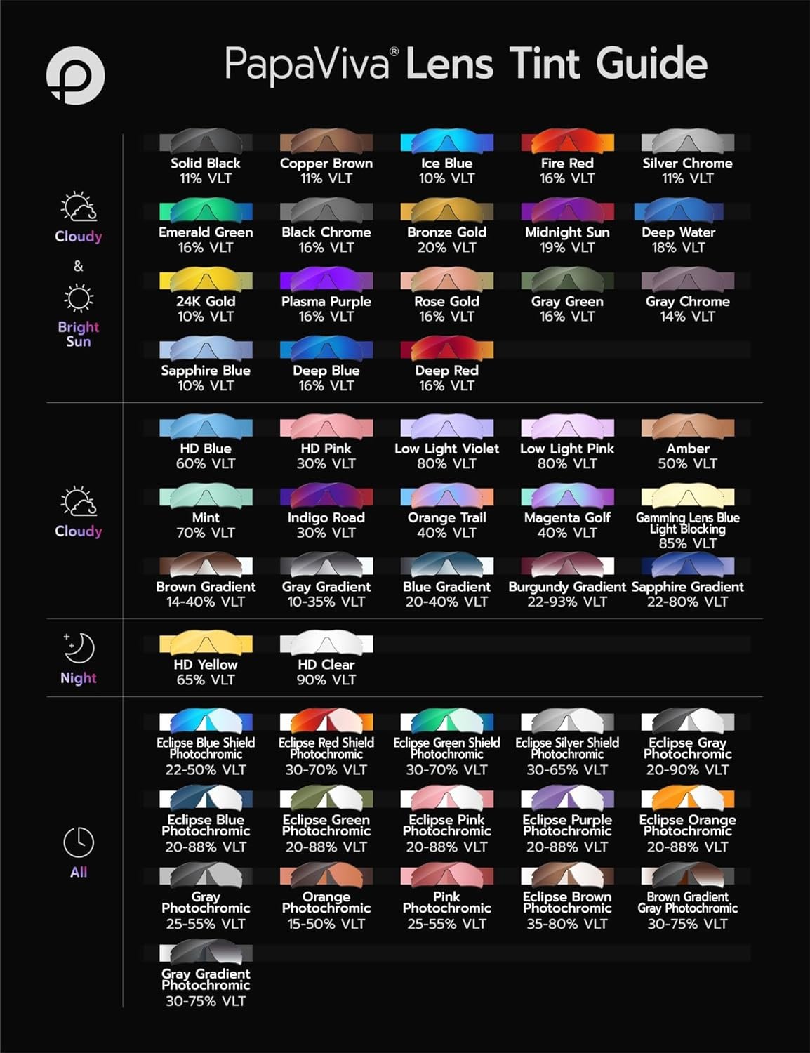 Replacement Lenses for Ray-Ban Meta Wayfarer RW4008 53mm AI Glasses - Photochromic, Anti-Fog & Anti Blue Light Lens - Image 4