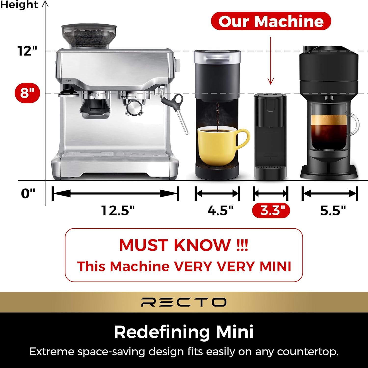 CHULUX RectoCafé Espresso Machine for Nespresso Original Capsule Pod, 20 Bar Professional Italian Pump Coffee Machine, Extra Mini Espresso Maker for Home & Office, Black - Image 4