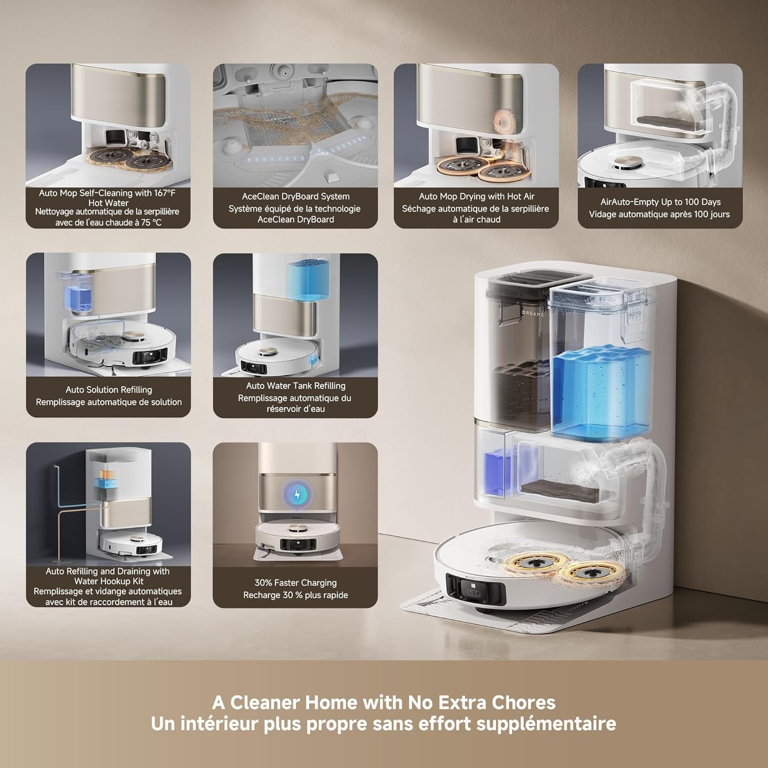 DREAME L50 Ultra Robot Vacuum and Mop White, 19,500Pa Suction, with Auto-Empty and Mop Self-Cleaning, Precise Obstacle Avoidance, HyperStream Detangling DuoBrush - Image 7