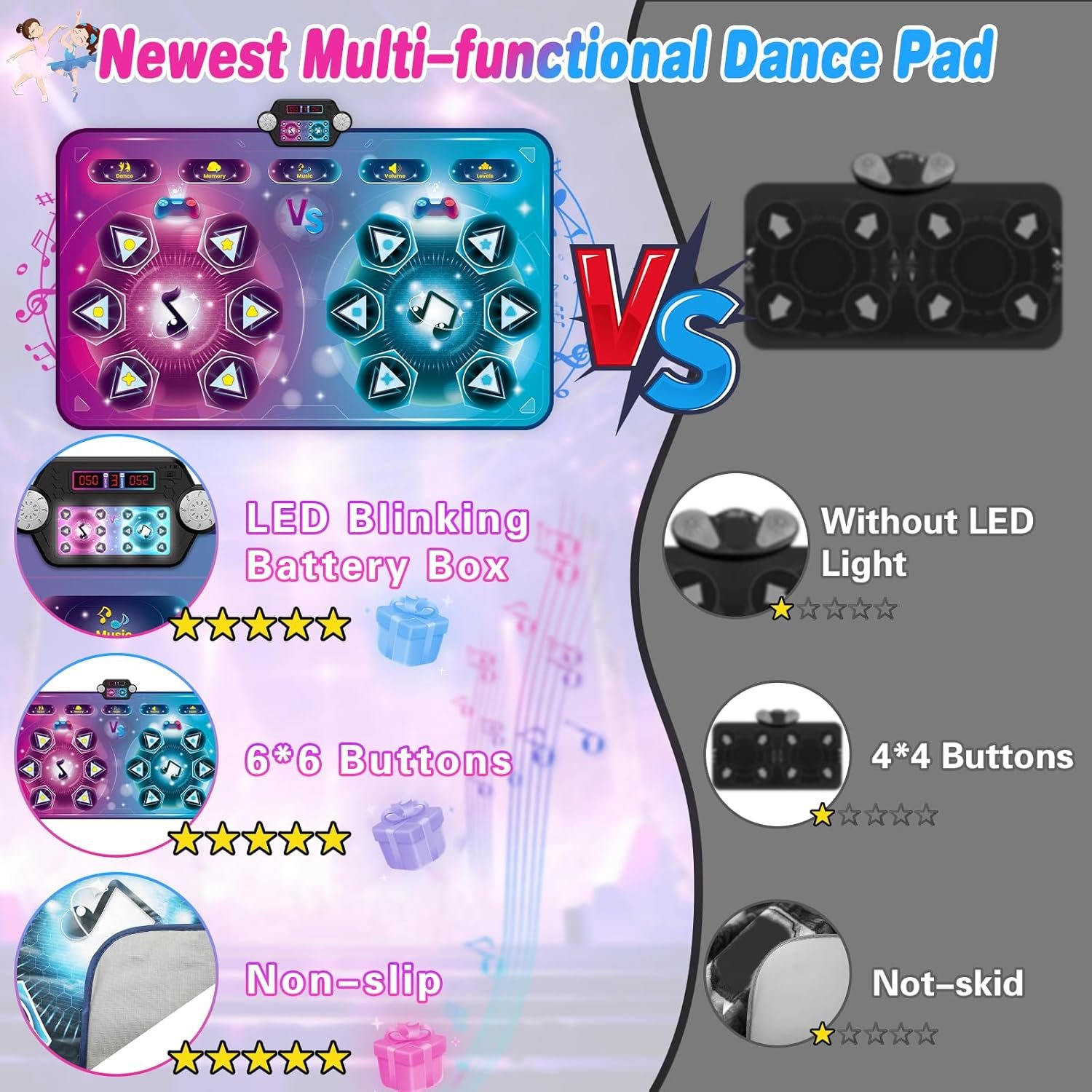Dance Mat Toy Gift for Kids ages 3-12, Dancing Music Playmat with 12 Key, Large Size (59*38 in), Double User Challenge Game Christmas Birthday Gift for Girls Boys 5 6 7 8 9 10 11 12 Year Old - Image 6