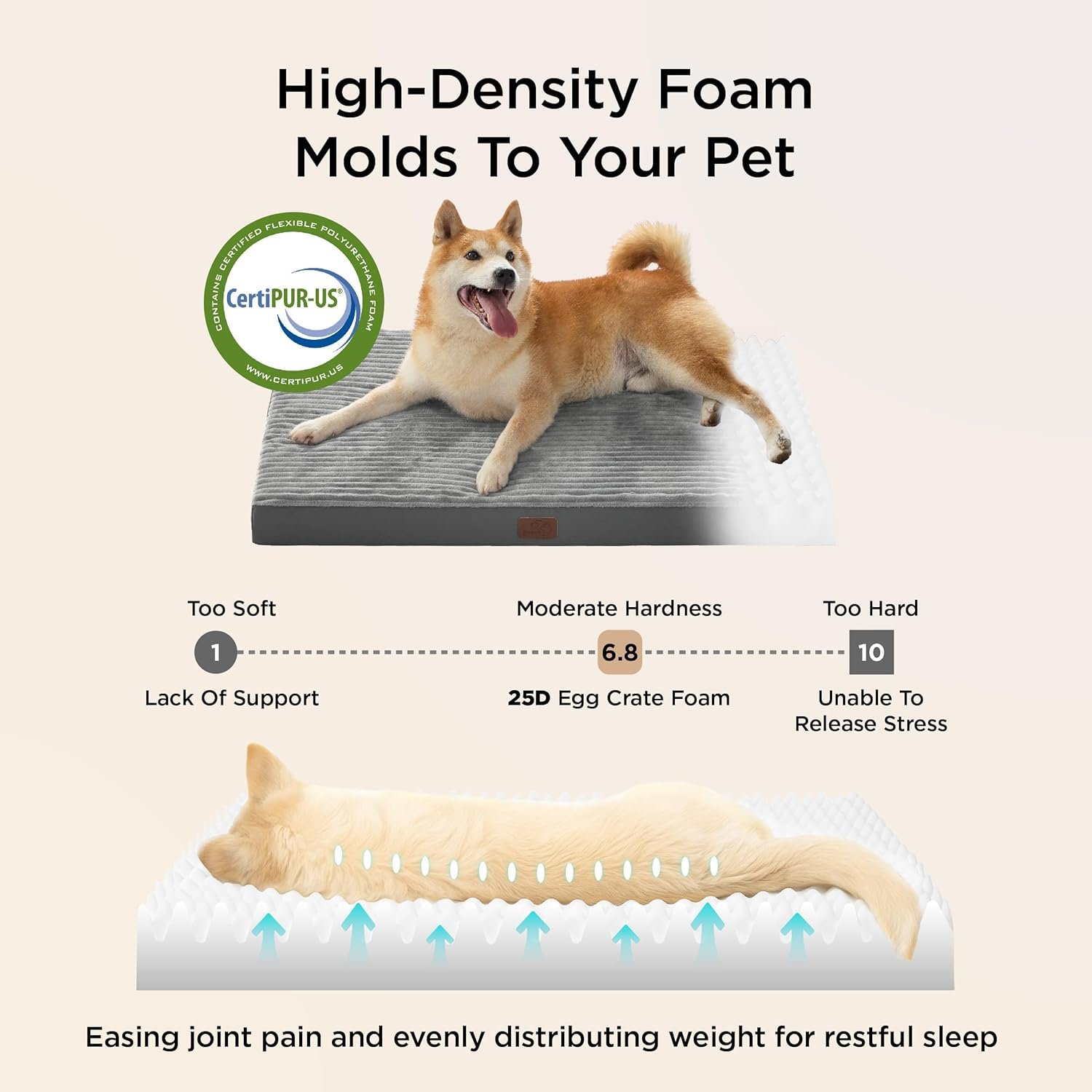 Bedsure Dog Beds Large Sized Dog- Orthopedic Pet Beds for Crate with Removable Machine Washable Cover, NOT Waterproof Egg Crate Foam Puppy Mat, Suitable for Pet Up to 50 lbs, 35x22x2.8, NOT Chewproof - Image 3