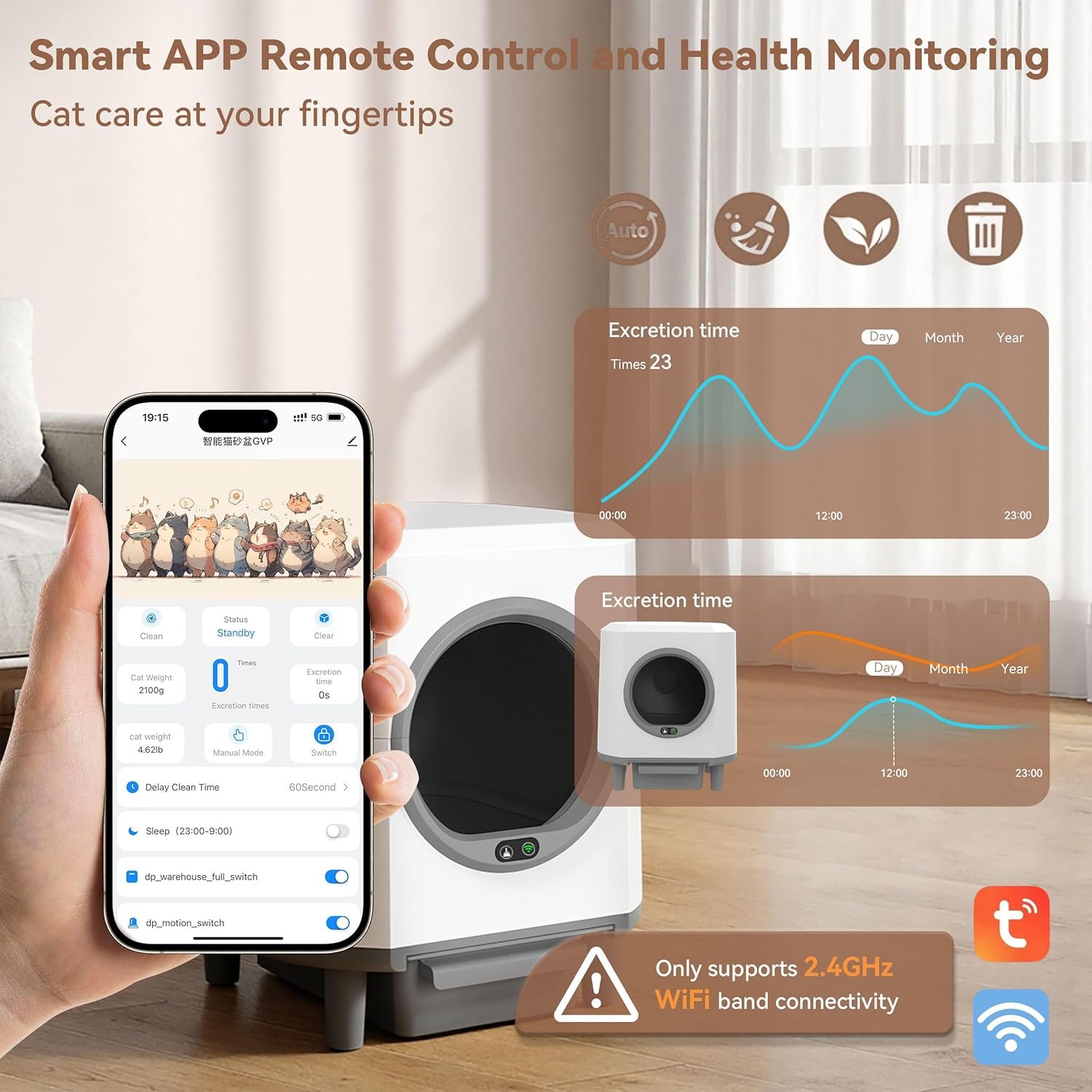 Self Cleaning Litter Box for Multiple Cats,90L Automatic Cat Litter Box Self Cleaning App-Controlled,Dual Safety Protection,1 Rolls Garbage Bags,White - Image 4