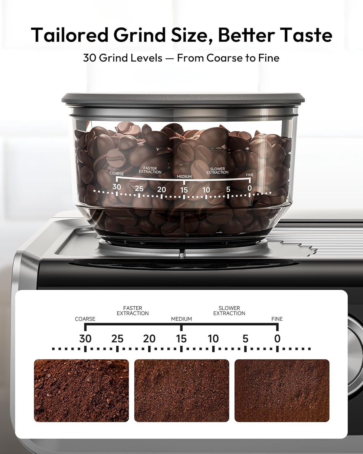 EUHOMY Espresso Machine with Grinder, 20 Bar Professional Espresso Coffee Maker for Home, with Milk Frother for Latte, Cappuccino & Barista-Style - Image 2