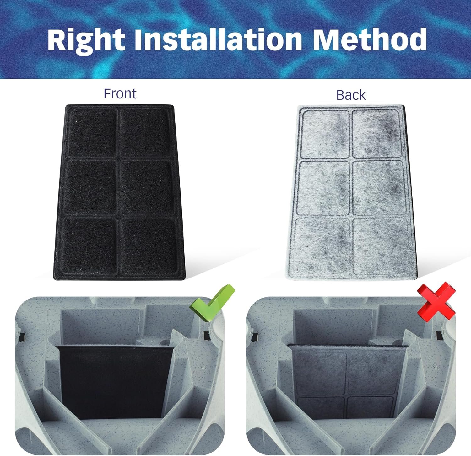 Premium Charcoal Filters for PetSafe Drinkwell Fountains, Pack of 10 - Image 6