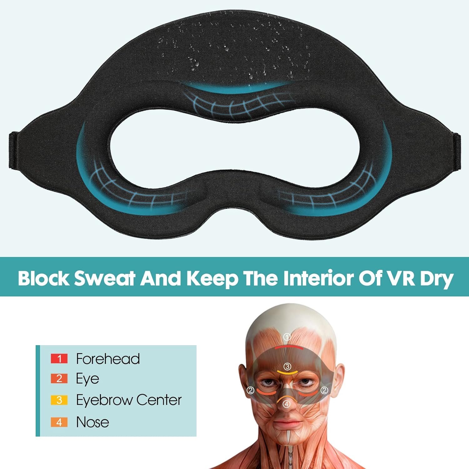 VR Sweat Mask for Meta Quest 3S VR Headsets Quest 3 Foam Band Breathable Oculus 2 Pro VR Workout Supernatual Face Dry Cool Guard Cover Sweat Absorption Face Mask (Black) - Image 5