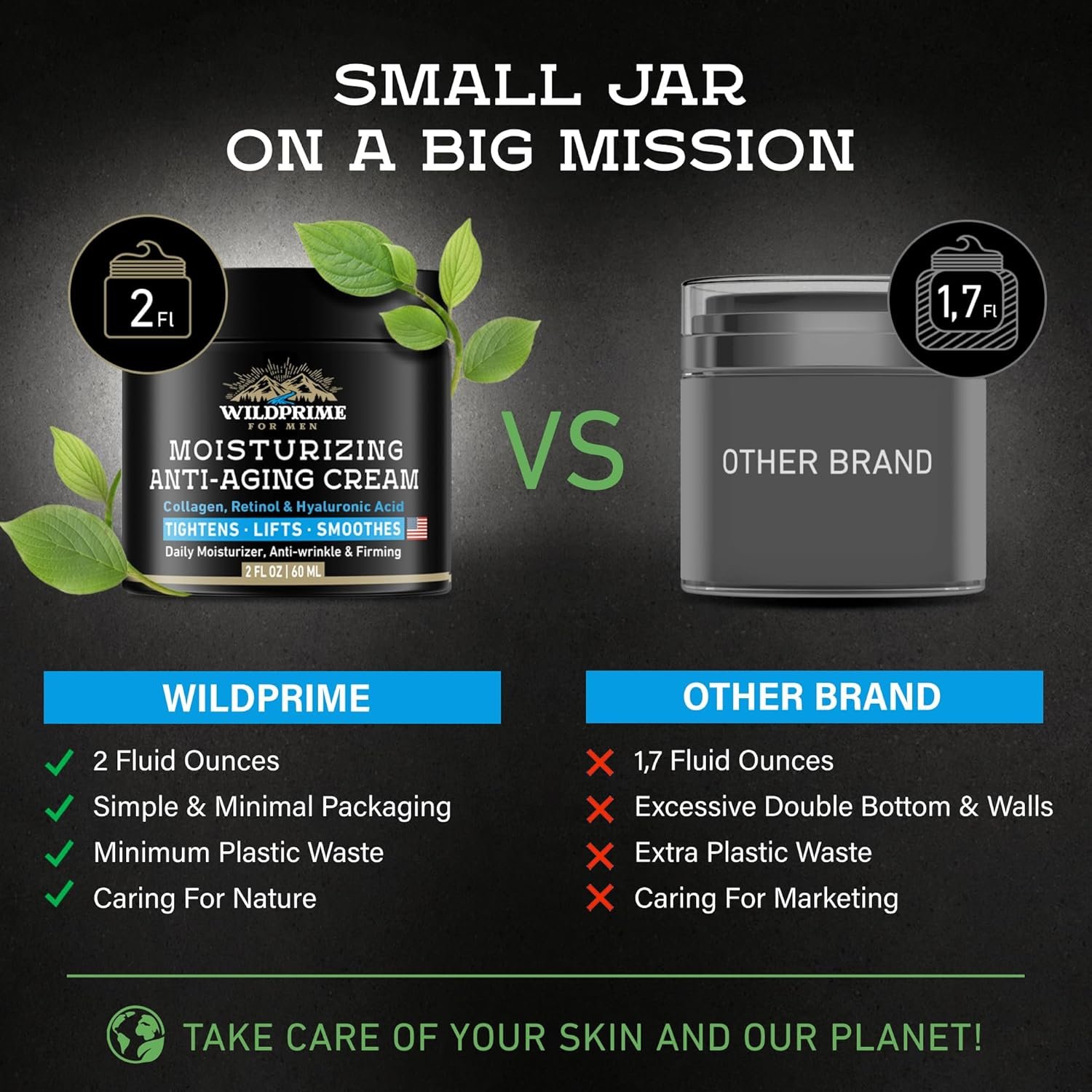 Men's Face Moisturizer Cream - Anti Aging & Wrinkle - Men's Shave Lotion - Made in USA - Collagen, Hyaluronic Acid, Vitamins E & A, Avocado Oil - Age Facial Skin Care, Day & Night Moisturizing, 2 oz - Image 8