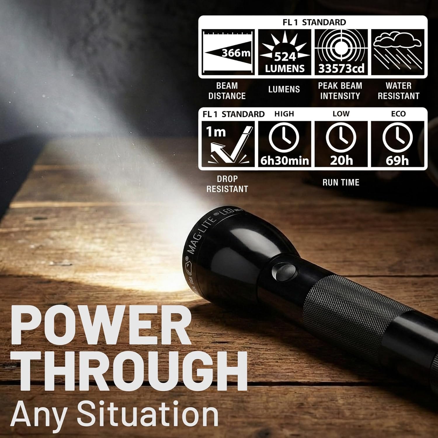 MagLite ML300L LED 2-Cell D Display Box - Image 5