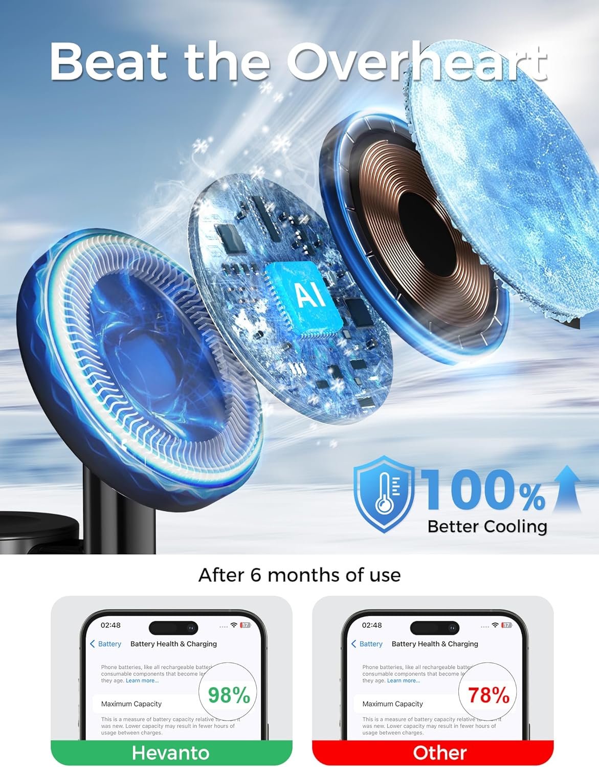 2026 3 in 1 Wireless Charging Station for Apple MagSafe Charger, 15W Fast Magnetic Mag-Safe Charger Stand for iPhone 17 16 15 14 13 12 Apple Watch AirPods Series, Gifts for Men - Image 6