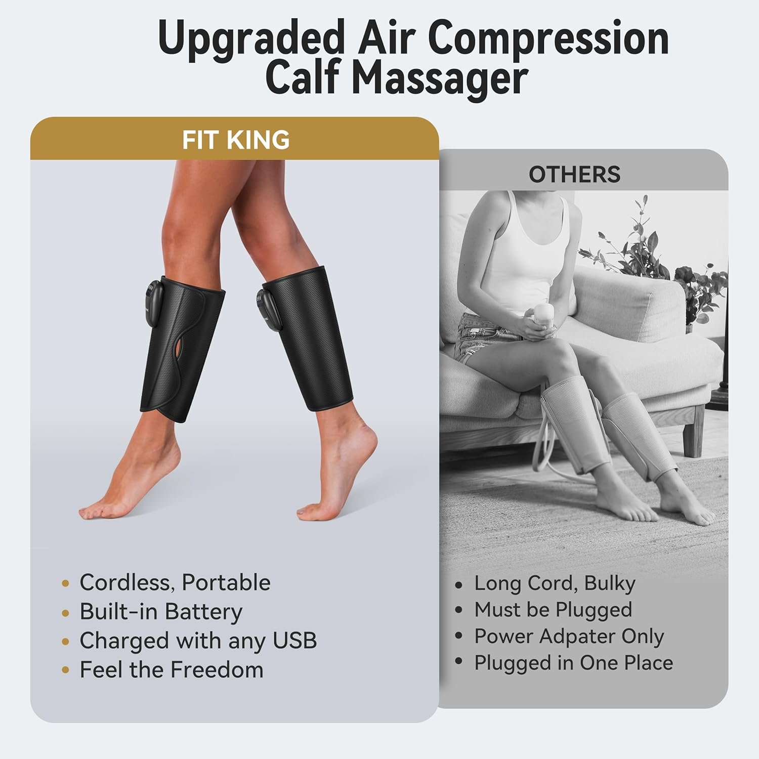 FIT KING Upgraded Cordless Calf Massager for Circulation, Rechargeable Leg Compression Massager for Pain Relief, Relax, Edema & Muscle Recovery, 3 Modes Intensities, Gift for Mom Dad, Athlete - Image 2