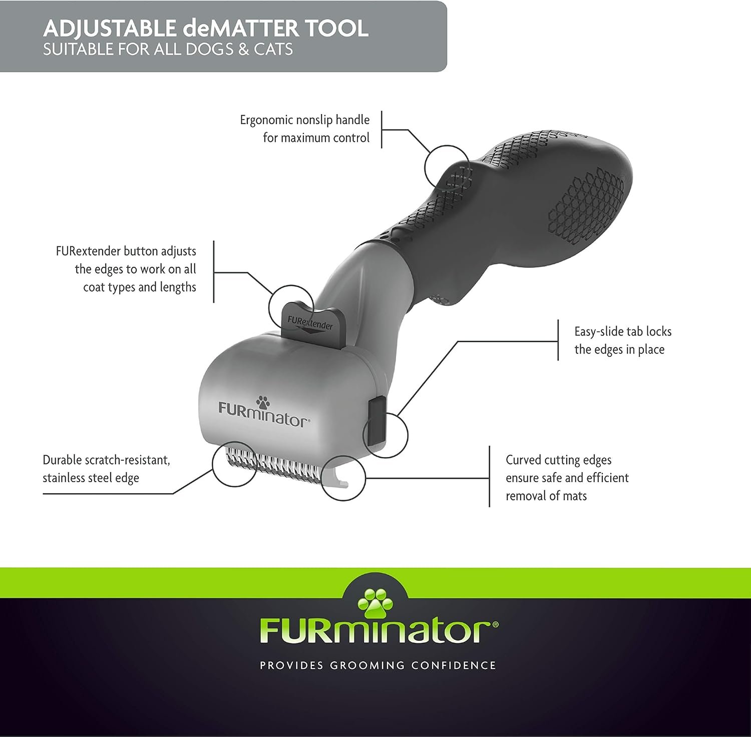 FURminator Adjustable Dematting - Image 4