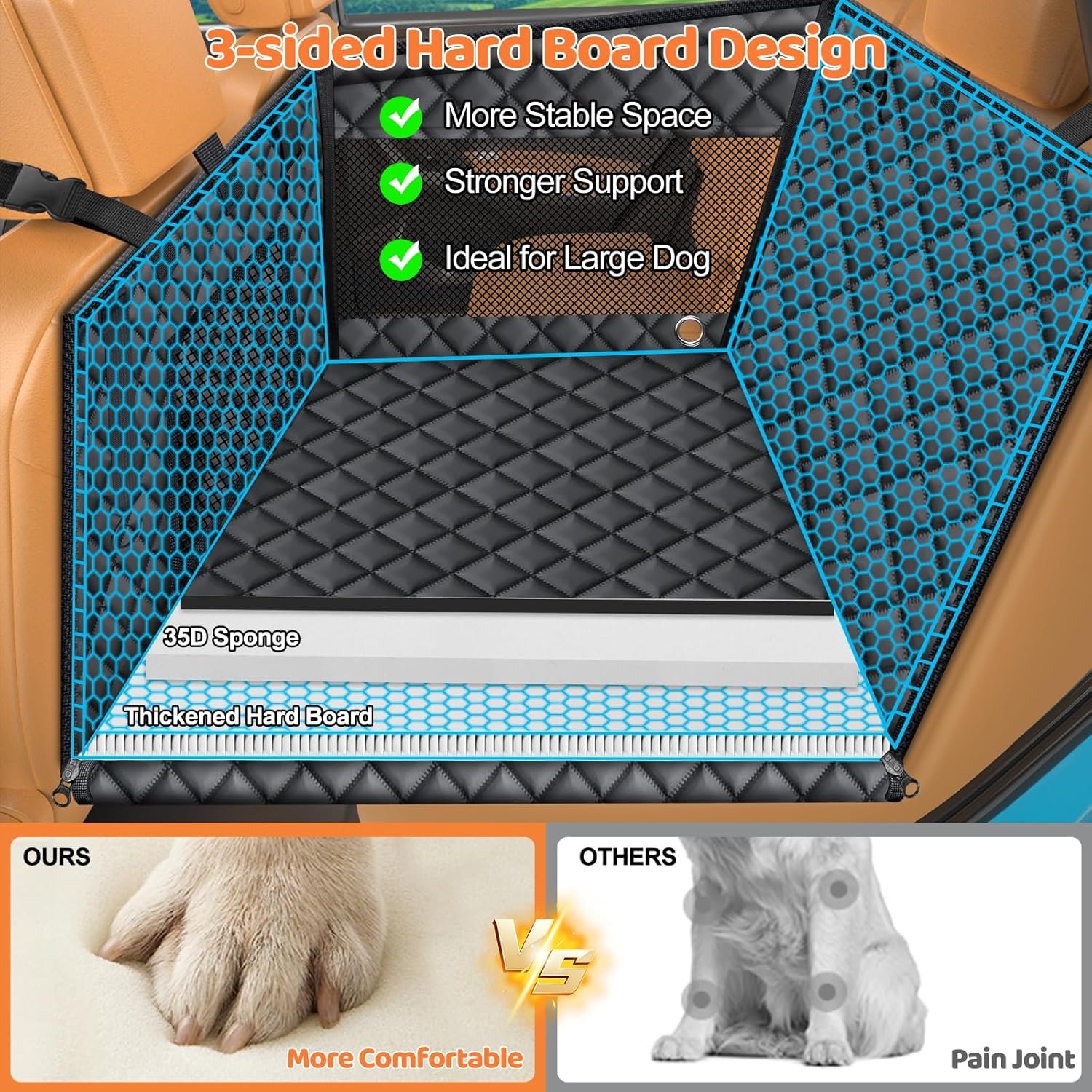 URPOWER Hard Bottom Dog Car Seat for Large Medium Dogs, Dog Back Seat Extender with 3-Sided Hard Boards, Waterproof Pet Backseat Cover Dogs Hammock for Large Cars, Trucks and SUVs, Holds up to 200 lbs - Image 3