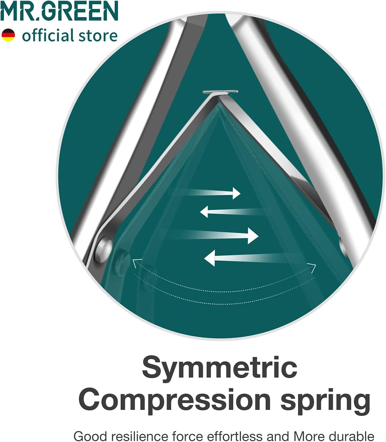 MR.GREEN Cuticle Nippers Nail Manicure Scissors Cuticle Clippers Trimmer Dead Skin Remover Stainless Steel Cutters Beauty Tool With Pusher (Mr-1028) - Image 5