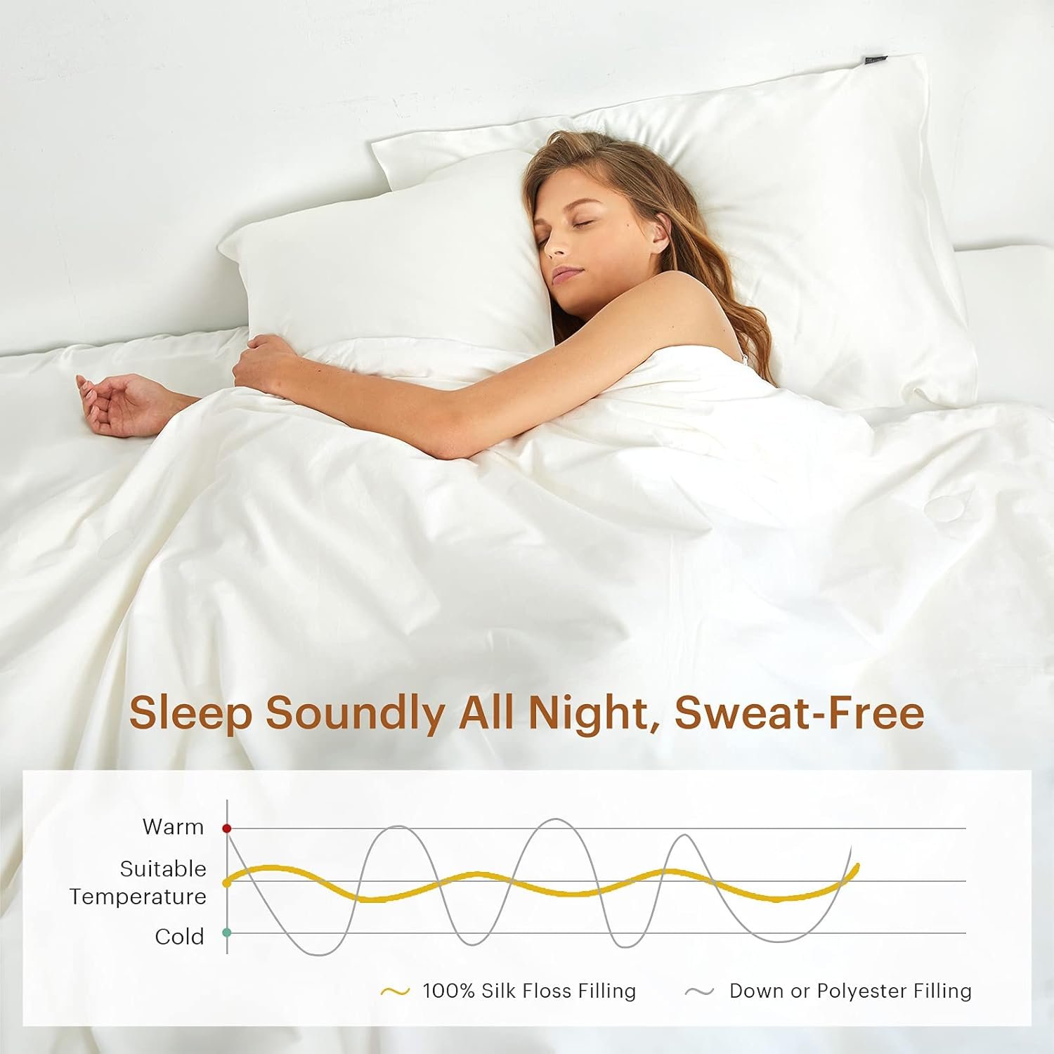 LilySilk All Season Silk Comforter/Duvet/Quilt, 100% Silk Floss Filling with 100% Cotton Cover King(104x92 Inch,Silk Weight:2.0kg) - Image 4