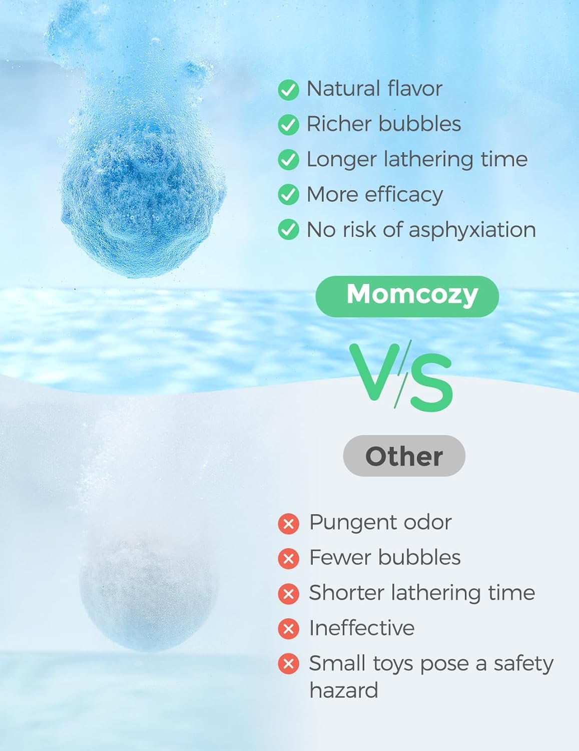 Momcozy 14-Pack Animal Bath Bombs with Essential Oil, Ideal Christmas Gift for Happy Educational & Fun Bath Time, Bath Bombs Kit with 7 Cute Animal Shapes, Ideal Gifts for Kids Girls Boys Toddler - Image 4