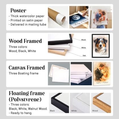 Famitrendz My Person Definition Wall Art Print, Couple Photo Collage, Portraits from Photo, Personalized Gift for Her, Him, Wife, Husband, Gifts Valentine Birthday Wedding Christmas for Men Women 2