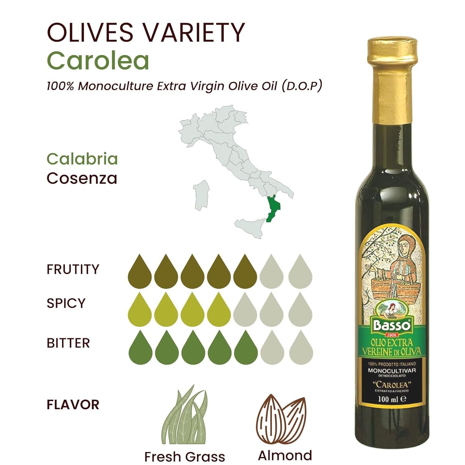 BASSO 1904 - Extra Virgin Olive Oil Gift Set, Experience 5 Olive Oil Varieties, First Cold Pressed, Tasting and Dipping Olive Oil Gift Box, (5 pack x 100 ml) - Image 6