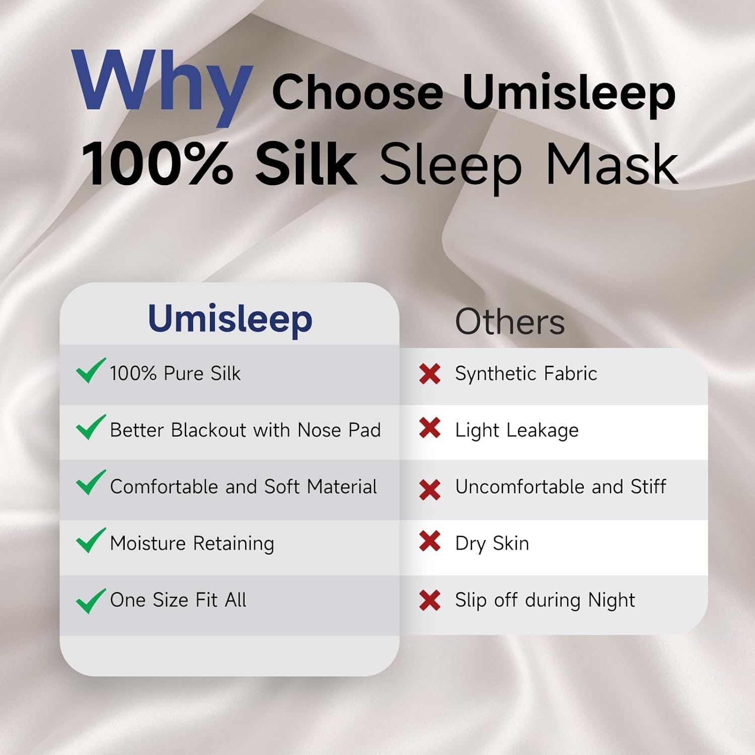 Umisleep Sleep Mask for 100% Pure Mulberry Silk, 22 Momme 6A Soft Eye Masks for Sleep, Adjustable Sleep Masks for Women Men, Light Blocking Sleeping Mask, Silk Eye Mask for Sleeping, Blindfold, Black - Image 7