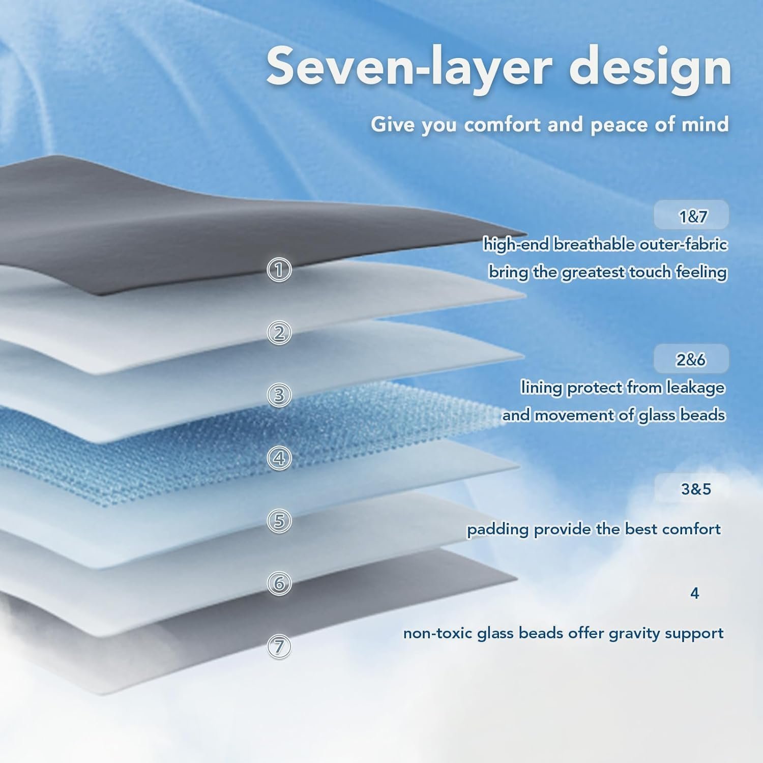 Topcee Weighted Blanket (20lbs 60"x80" Queen Size) Cooling Breathable Heavy Blanket Microfiber Material with Glass Beads Big Blanket for Adult All-Season Summer Fall Winter Soft Thick Comfort - Image 6