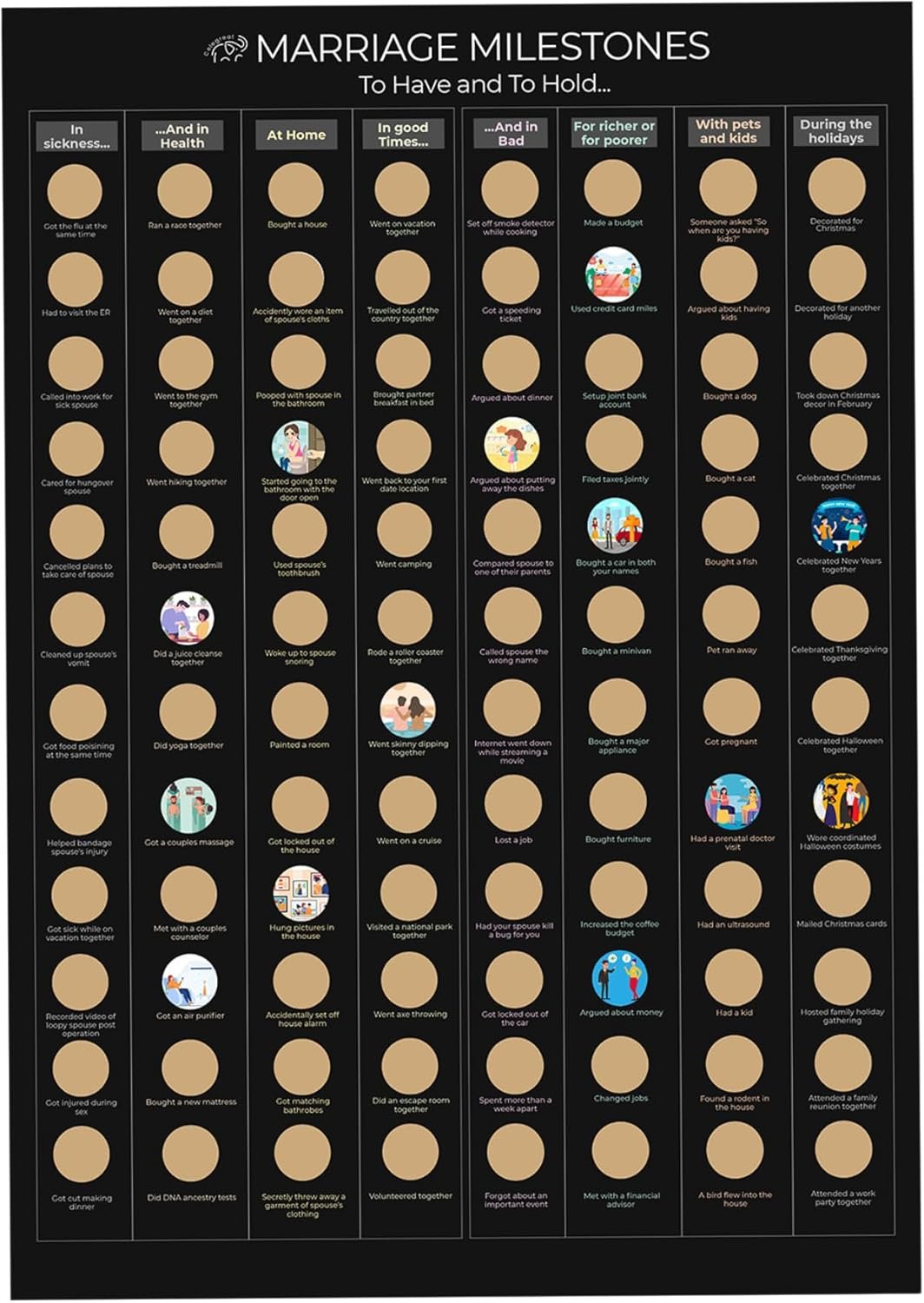 Celegreat Marriage Milestone Scratch Off Poster | Wedding Gift | Newlywed Gift | Bucket List for Couples