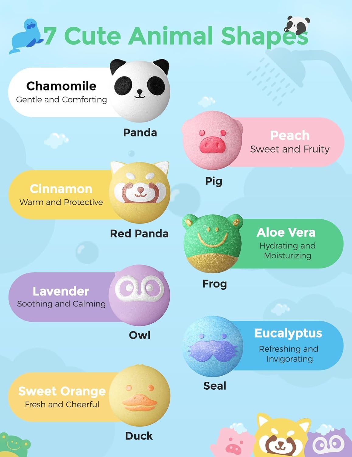 Momcozy 14-Pack Animal Bath Bombs with Essential Oil, Ideal Christmas Gift for Happy Educational & Fun Bath Time, Bath Bombs Kit with 7 Cute Animal Shapes, Ideal Gifts for Kids Girls Boys Toddler - Image 3
