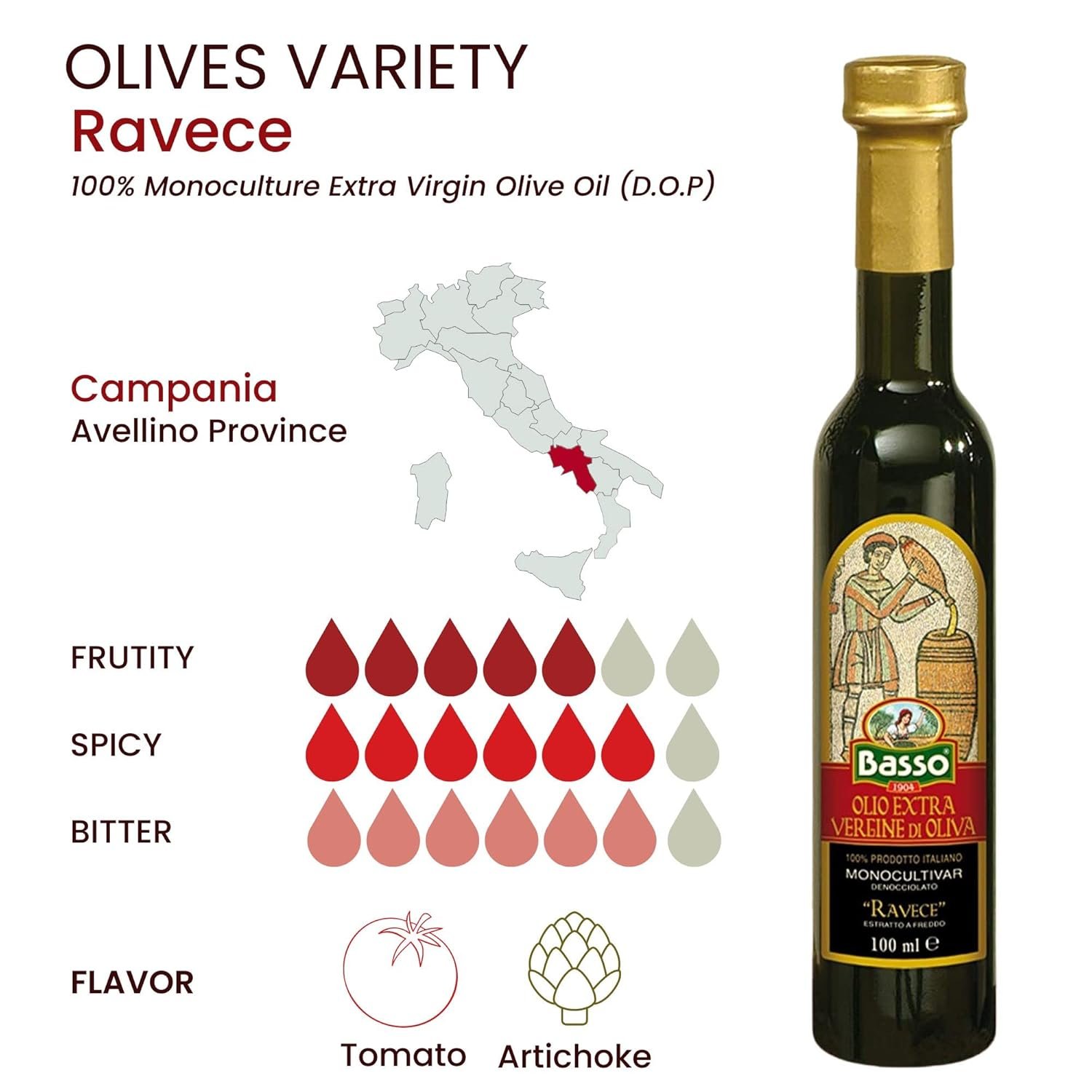 BASSO 1904 - Extra Virgin Olive Oil Gift Set, Experience 5 Olive Oil Varieties, First Cold Pressed, Tasting and Dipping Olive Oil Gift Box, (5 pack x 100 ml) - Image 4