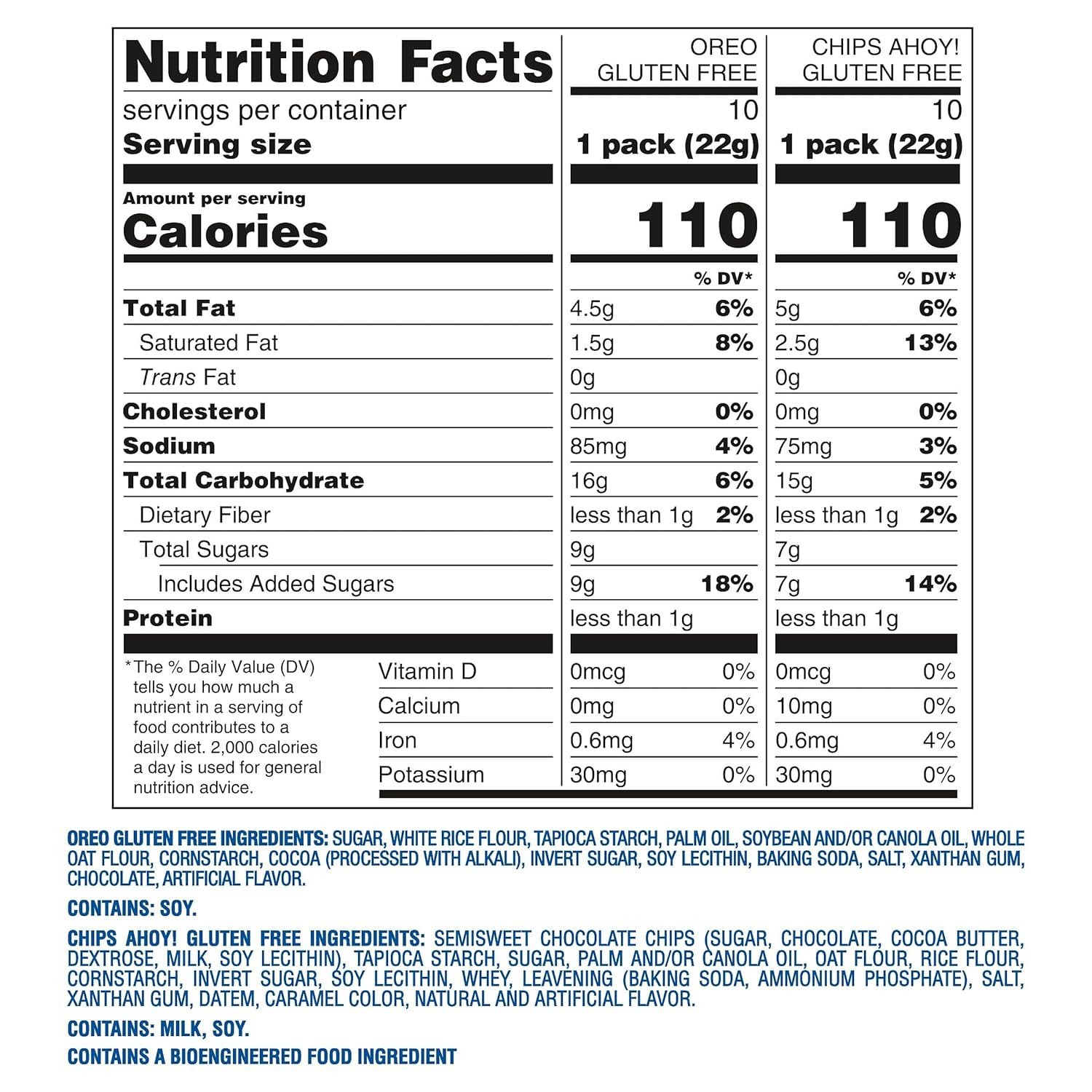 OREO Chocolate Sandwich Cookies & Chips AHOY! Chocolate Chip Cookies Gluten Free Cookies Variety Pack, 20 Snack Packs - Image 6