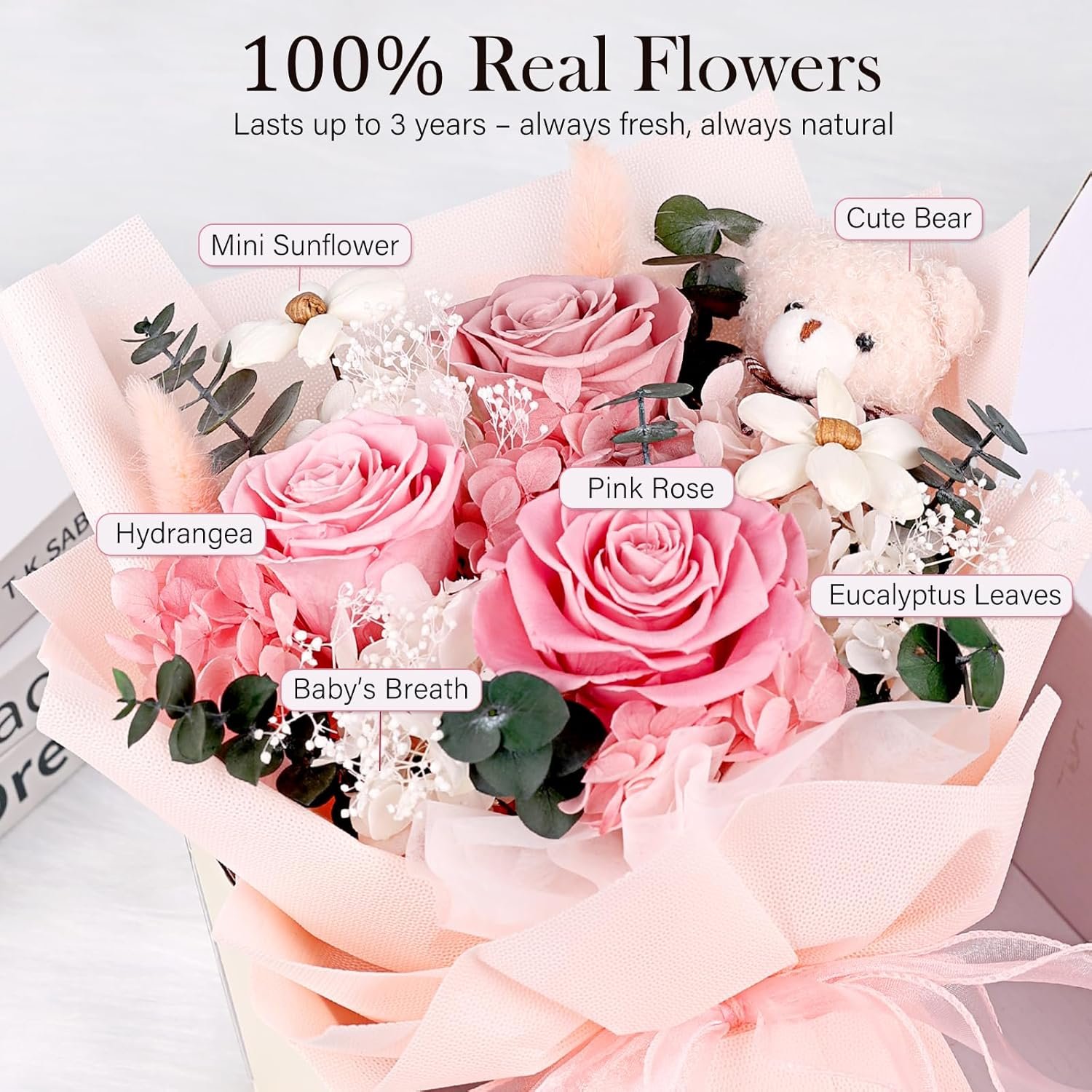 Preserved Flowers Bouquet with Bear, 3 Real Forever Flowers for Delivery, Long-Lasting Pink Eteranl Roses Bouquet, Anniversary Birthday Valentine Gifts for Women Mom Grandma Her Wife Girlfriend - Image 2