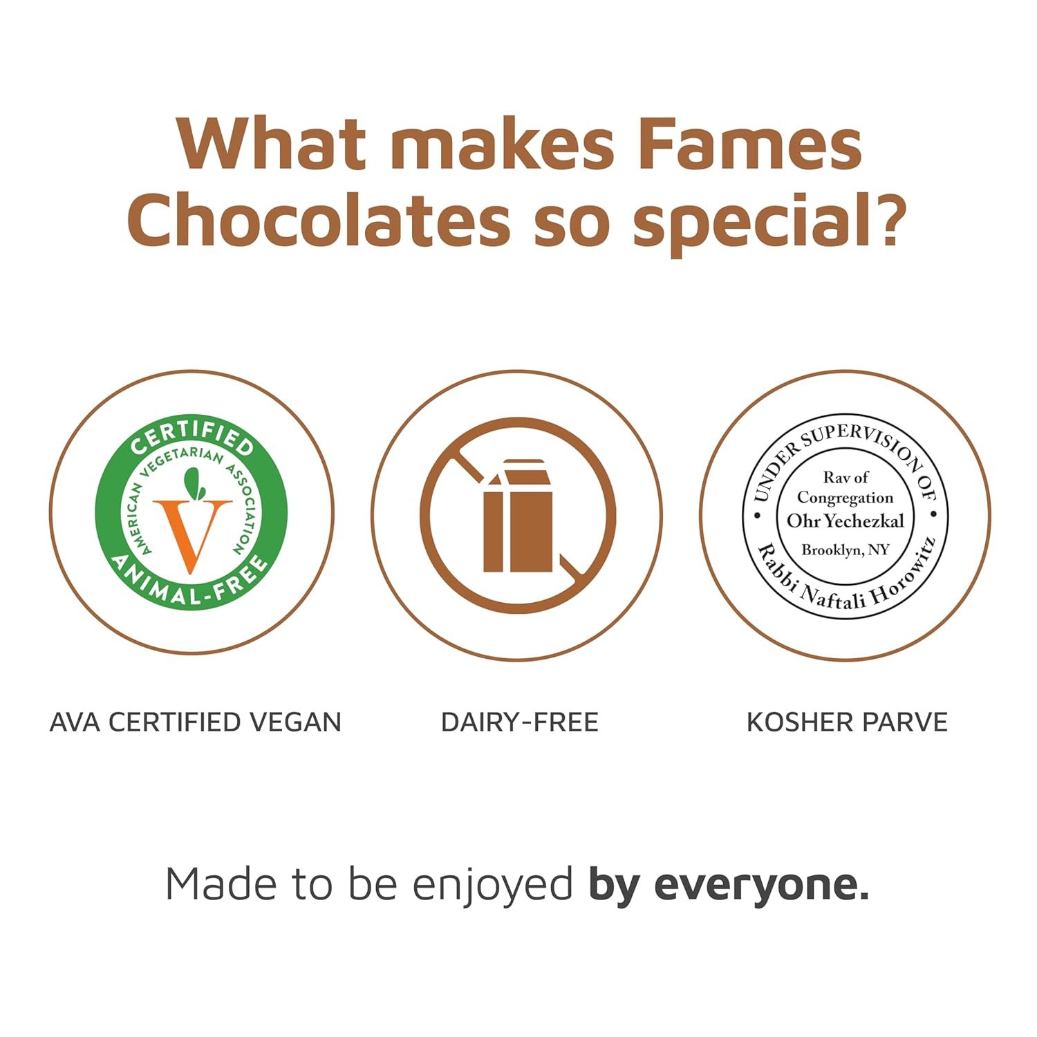 Valentines Day Assorted Chocolate Gift Box - 31pc Fancy Belgian Kosher Dairy Free Vegan Truffles - Heart Shaped Box Of Chocolates for Her - Valentine Gifts for Wife Girlfriend - Image 2