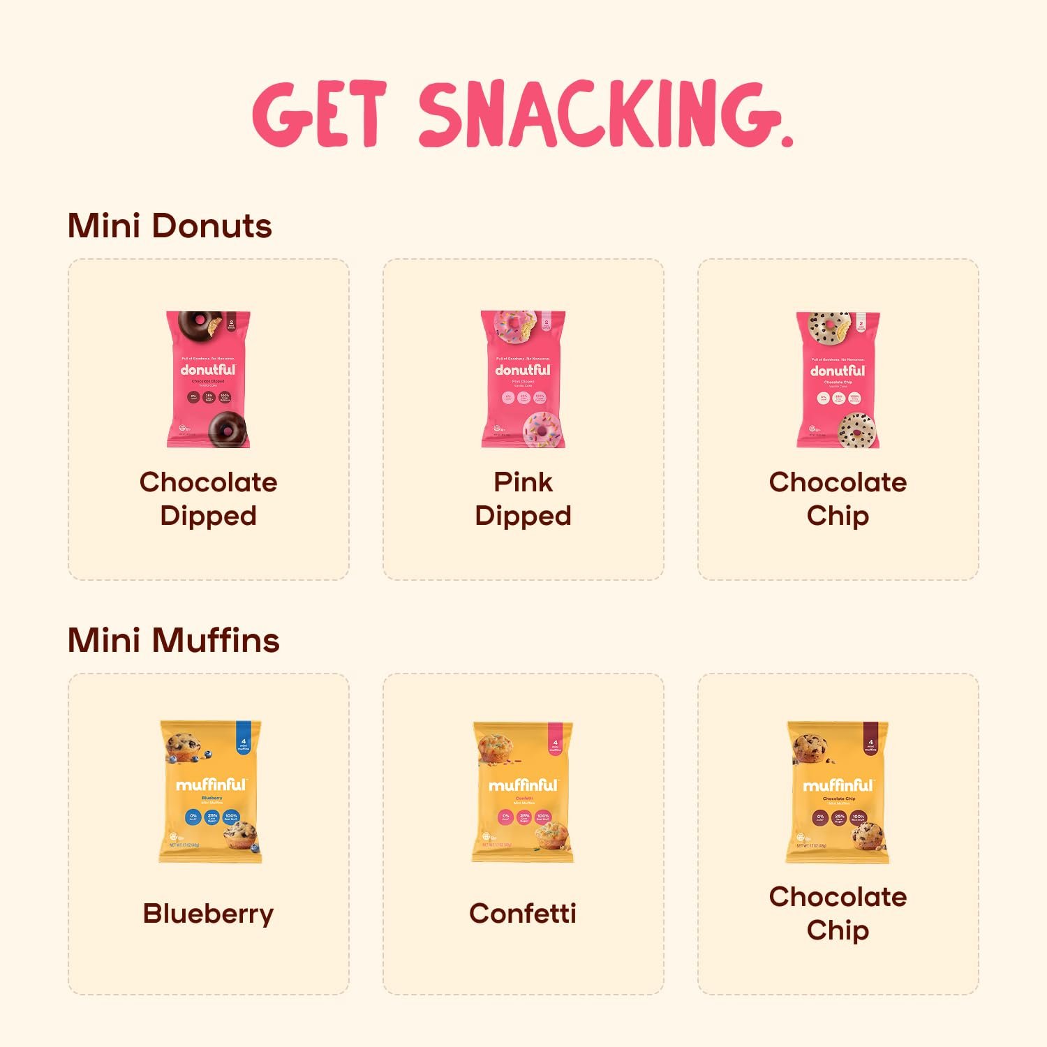 Donutful Maple Mini Donuts – Baked Not Fried, Less Sugar, Nothing Artificial, Non-GMO, Individually Wrapped Snack Packs (30 Donuts/Box) - Image 8