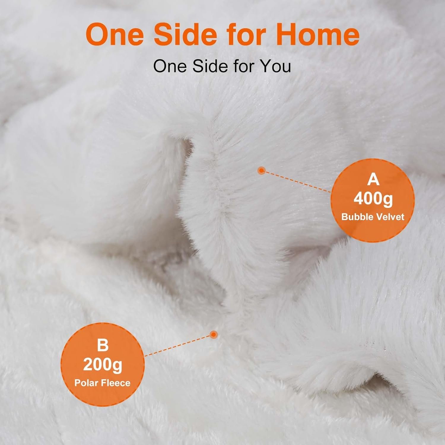 Heated Blanket Throw with 6 Fast Heating Levels,4 Hours Auto-Off,50x60 Cozy Faux Rabbit Fur Bubble Washable Electric Blanket with Overheating Protection,ETL Certification(Cream) - Image 3