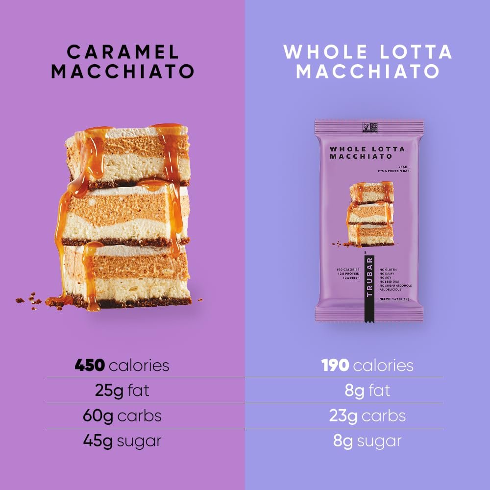 TRUBAR Vegan Protein Bar, Whole Lotta Macchiato, Gluten Free, Plant Based Protein, Dairy Free, Non GMO, Soy Free, No Sugar Alcohols, 12G Protein, 12G Fiber, 23G Carb, On the Go Snack Bars, 12 CT - Image 4