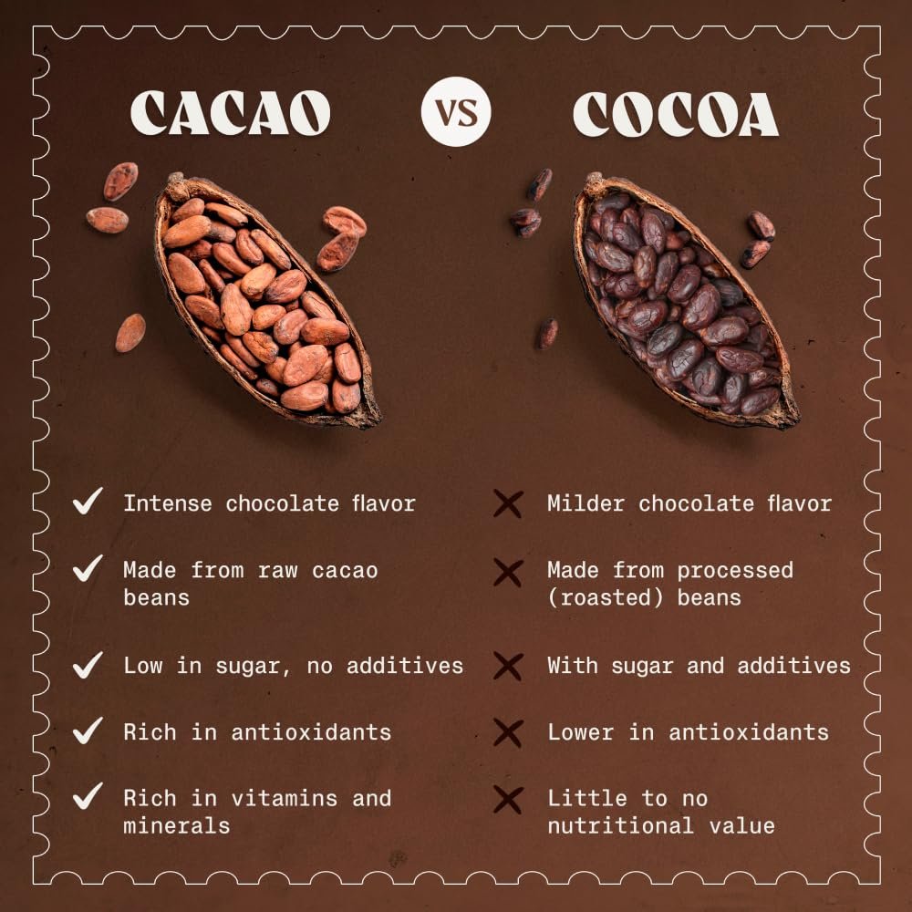 NaturaleBio Cacao Nibs Organic 1 lb. Unsweetened, Non-Alkalized and Pure. Sugar-Free Dark Chocolate Chips Substitute. Non-GMO, Gluten Free, Tested for Heavy Metals. From Raw Cacao Beans - Image 6