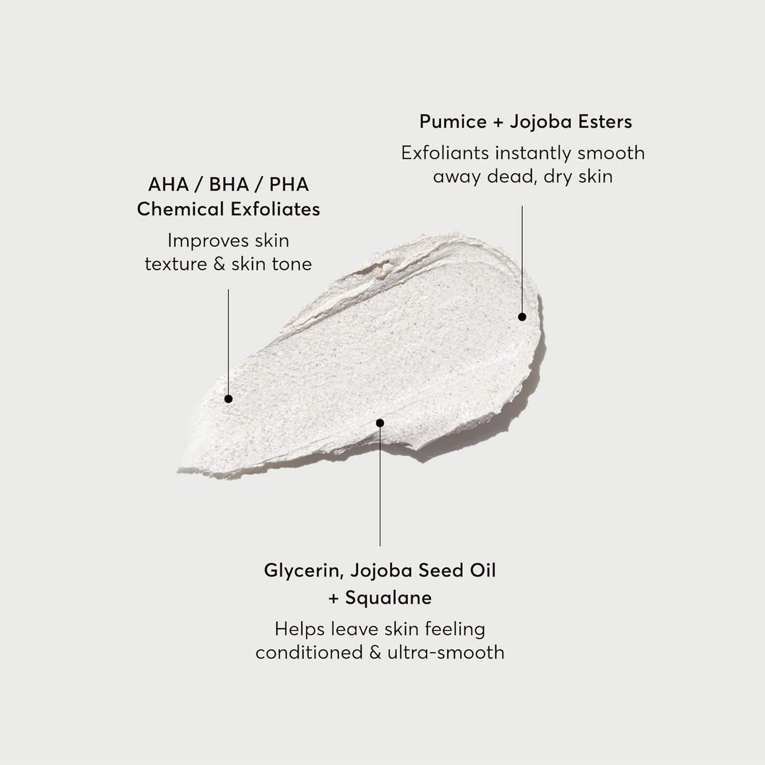 Naturium KP Body Scrub & Mask for Keratosis Pilaris, Bump Eraser Shower Scrub & Exfoliator for Skin, 8 oz - Image 3