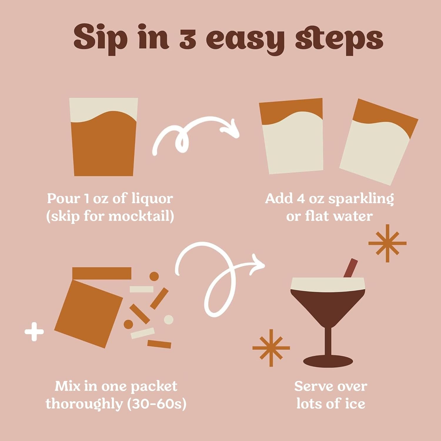 Craftmix Espresso Martini Cocktail & Mocktail Drink Mixer, Skinny Mixes - Water Flavoring Packets - Made With Real Coffee Beans - Vegan, Low-Carb, Low-Sugar, Non-GMO, Dairy Free, Gluten Free, 12 Pack - Image 5