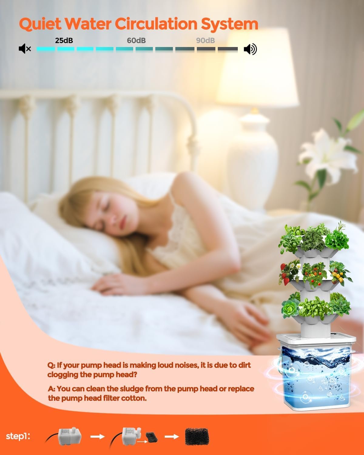 18 Plants hydroponic Growing System kit, hydroponic Tower Indoor Garden, 10-Liter Large-Capacity Water Tank Circulation, soilless Planting Vegetables and Fruits,Suitable for Indoor and Outdoor - Image 9