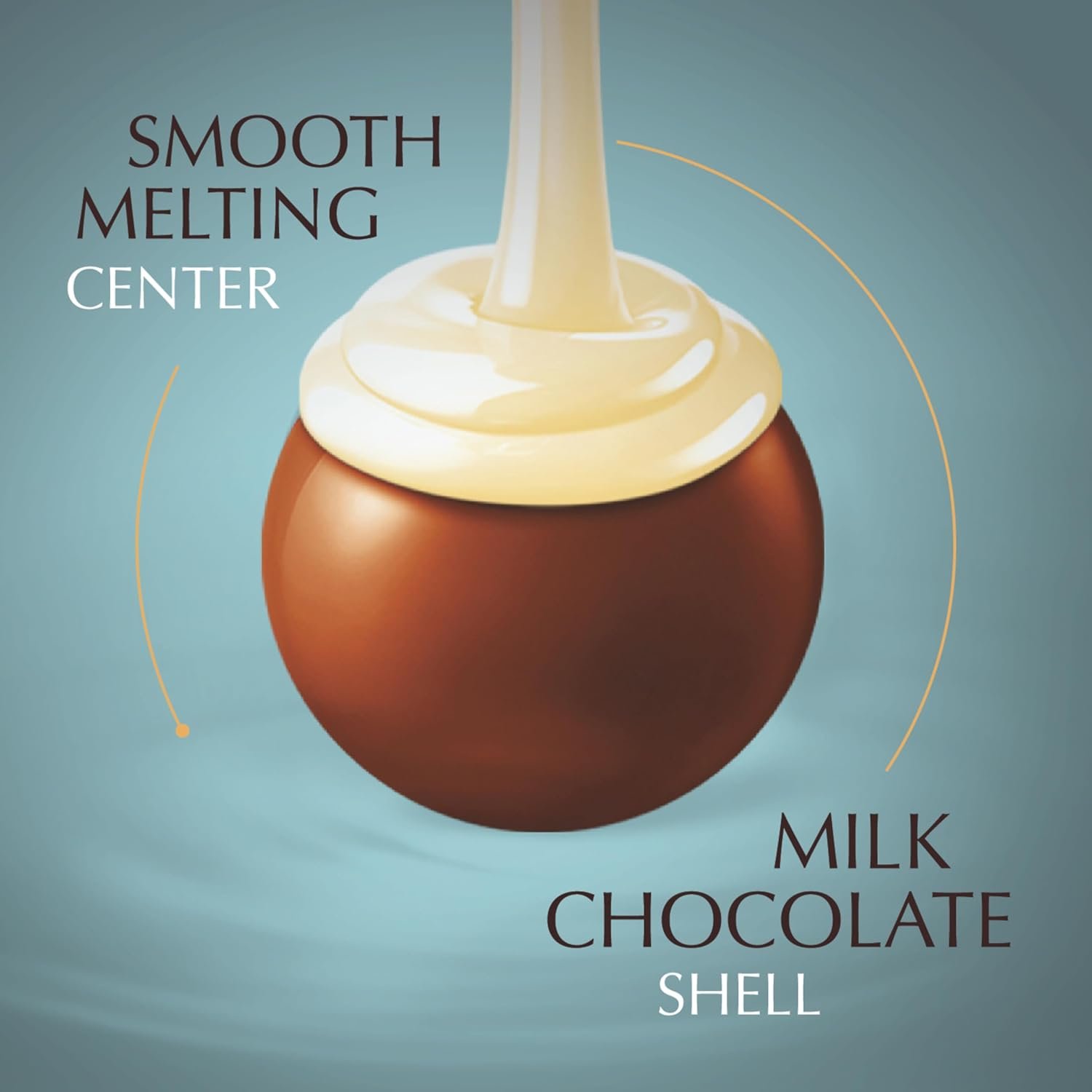 Lindt LINDOR Coconut Milk Chocolate Truffles, Milk Chocolate Candy with Smooth, Melting Truffle Center, Great for gift giving, 5.1 oz. Bag (6 Pack) - Image 2