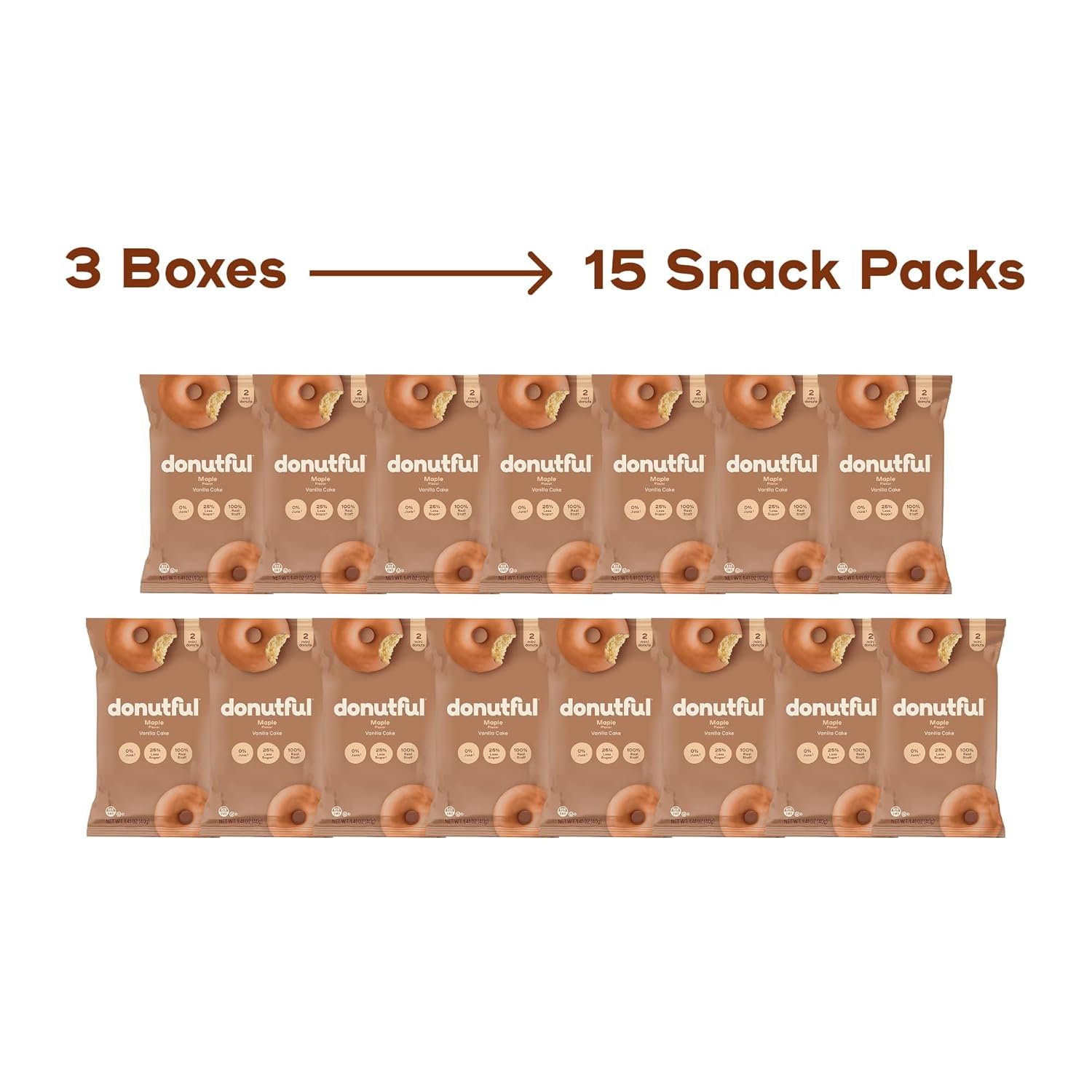 Donutful Maple Mini Donuts – Baked Not Fried, Less Sugar, Nothing Artificial, Non-GMO, Individually Wrapped Snack Packs (30 Donuts/Box) - Image 4