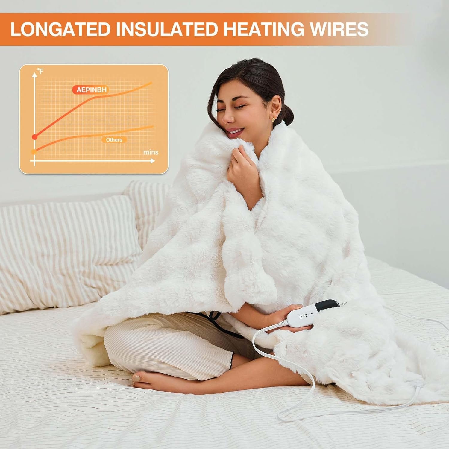 Heated Blanket Throw with 6 Fast Heating Levels,4 Hours Auto-Off,50x60 Cozy Faux Rabbit Fur Bubble Washable Electric Blanket with Overheating Protection,ETL Certification(Cream) - Image 5