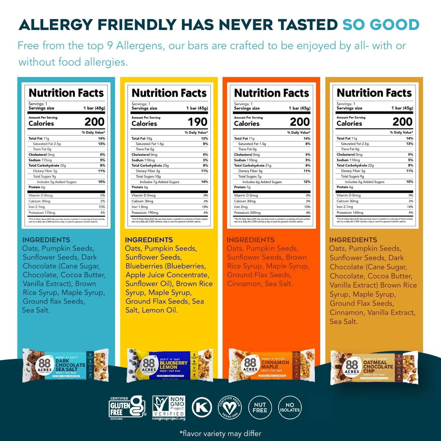 88 Acres Granola Bars Variety Pack, 6 Count, School Safe, Allergen Free Seed & Oat Snack Bar, Gluten & Nut Free, Vegan, Non-GMO & Kosher, Individually Wrapped - Image 2