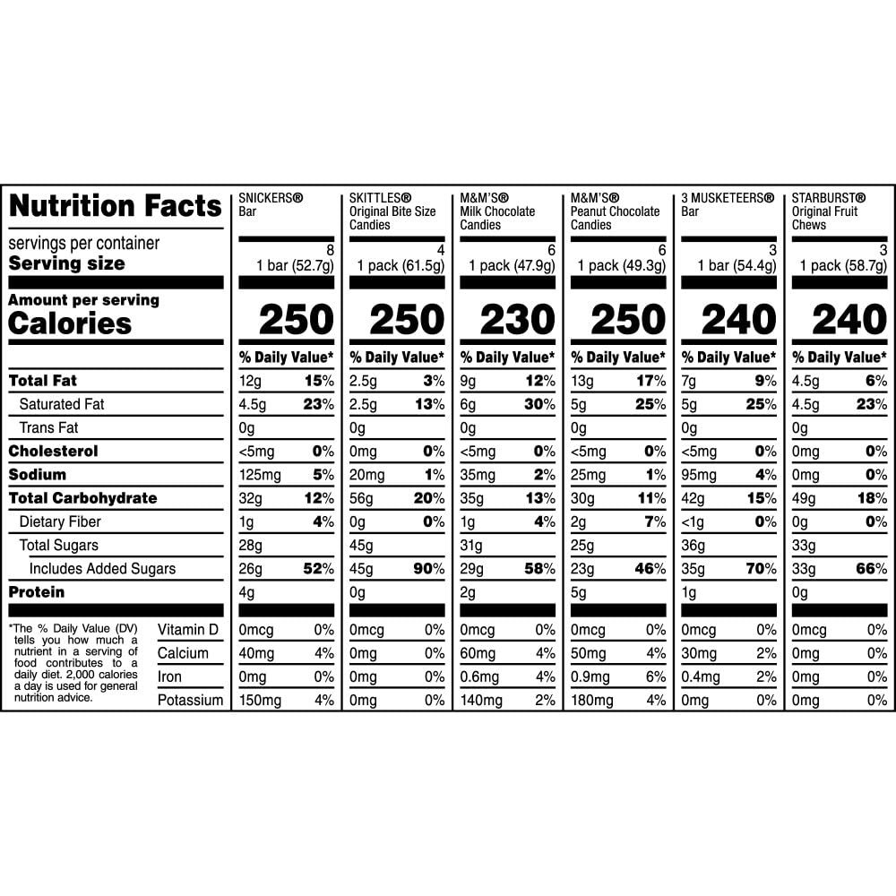 Mars M&M'S, SNICKERS, 3 MUSKETEERS, SKITTLES & STARBURST Variety Pack Full Size Bulk Candy Assortment, 56.11 oz, 30 Count - Image 7