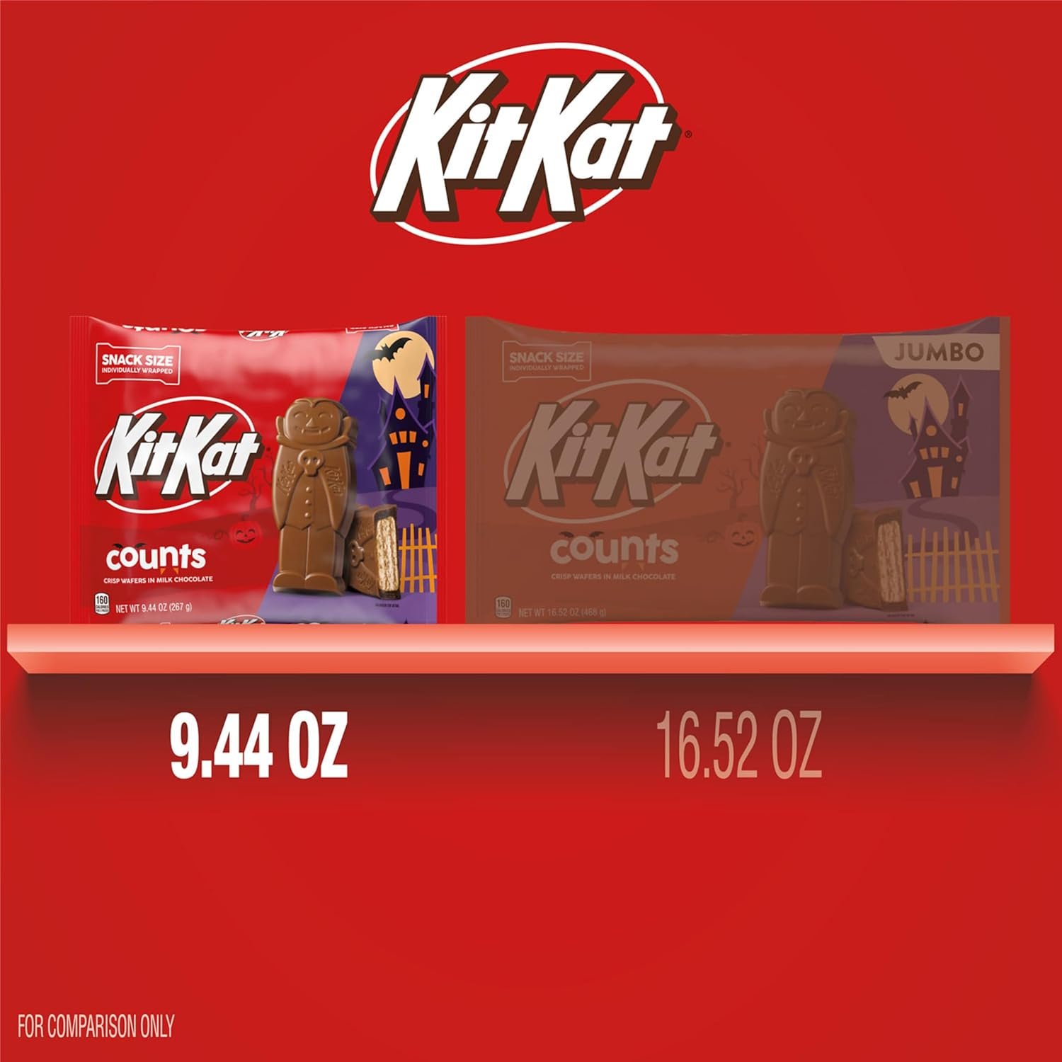 KIT KAT Milk Chocolate Wafer Snack Size Counts, Halloween Candy Bag, 9.44 oz - Image 4