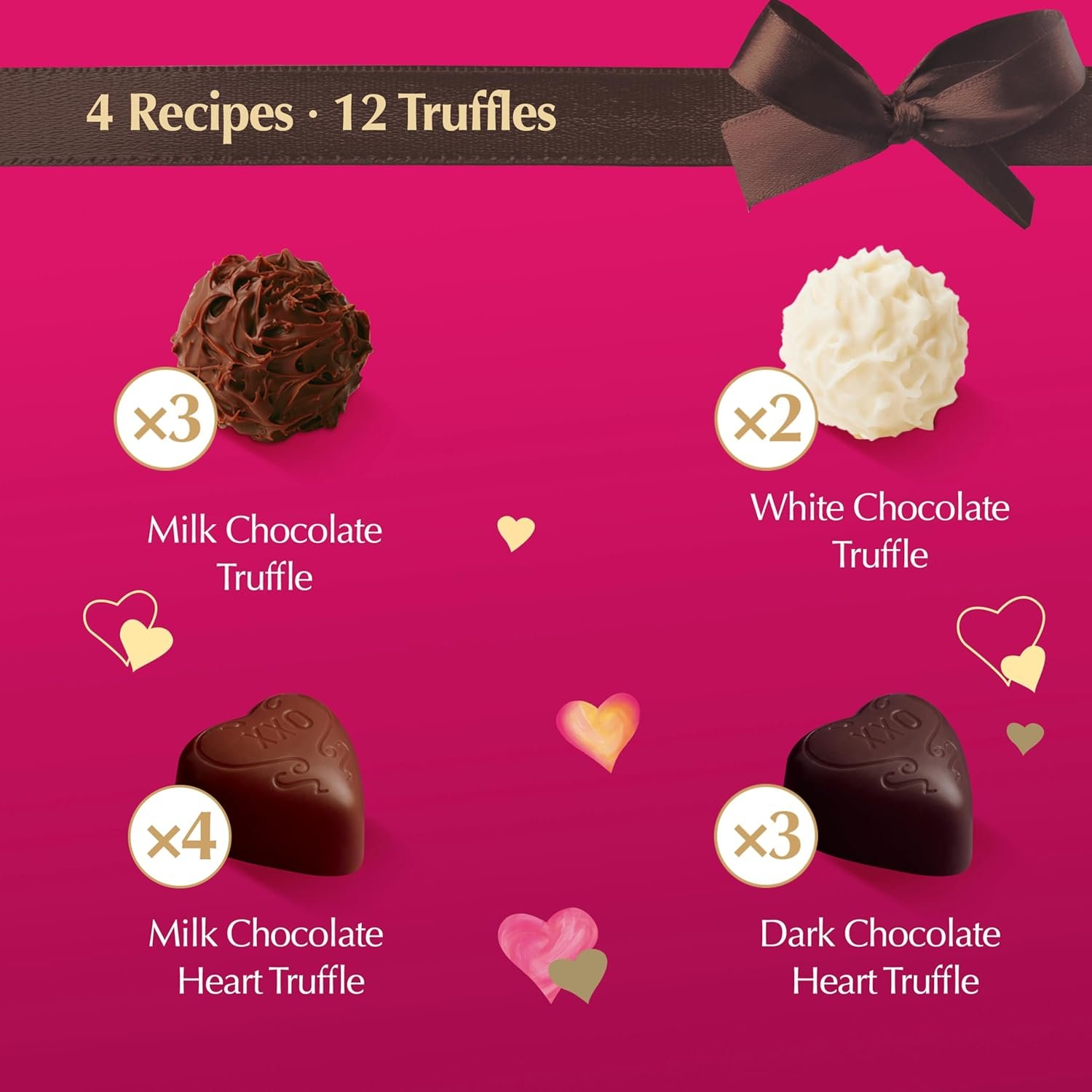 Lindt Valentine's Gourmet Heart Assorted Chocolate Candy Truffles, 5.7 oz. - Image 5