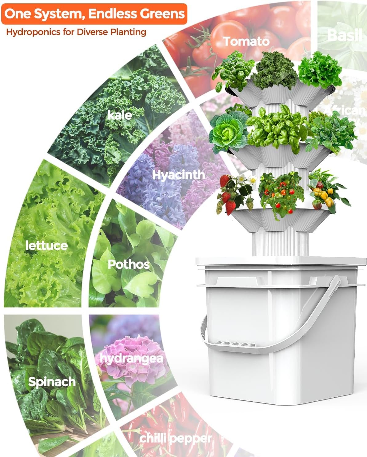 18 Plants hydroponic Growing System kit, hydroponic Tower Indoor Garden, 10-Liter Large-Capacity Water Tank Circulation, soilless Planting Vegetables and Fruits,Suitable for Indoor and Outdoor - Image 2